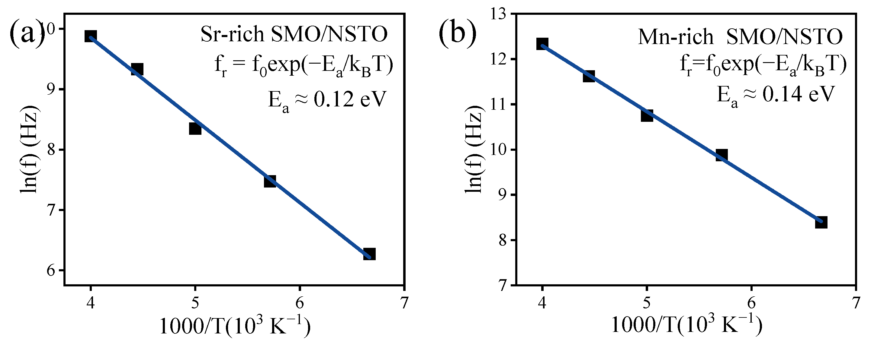 Inorganics 12 00071 g006