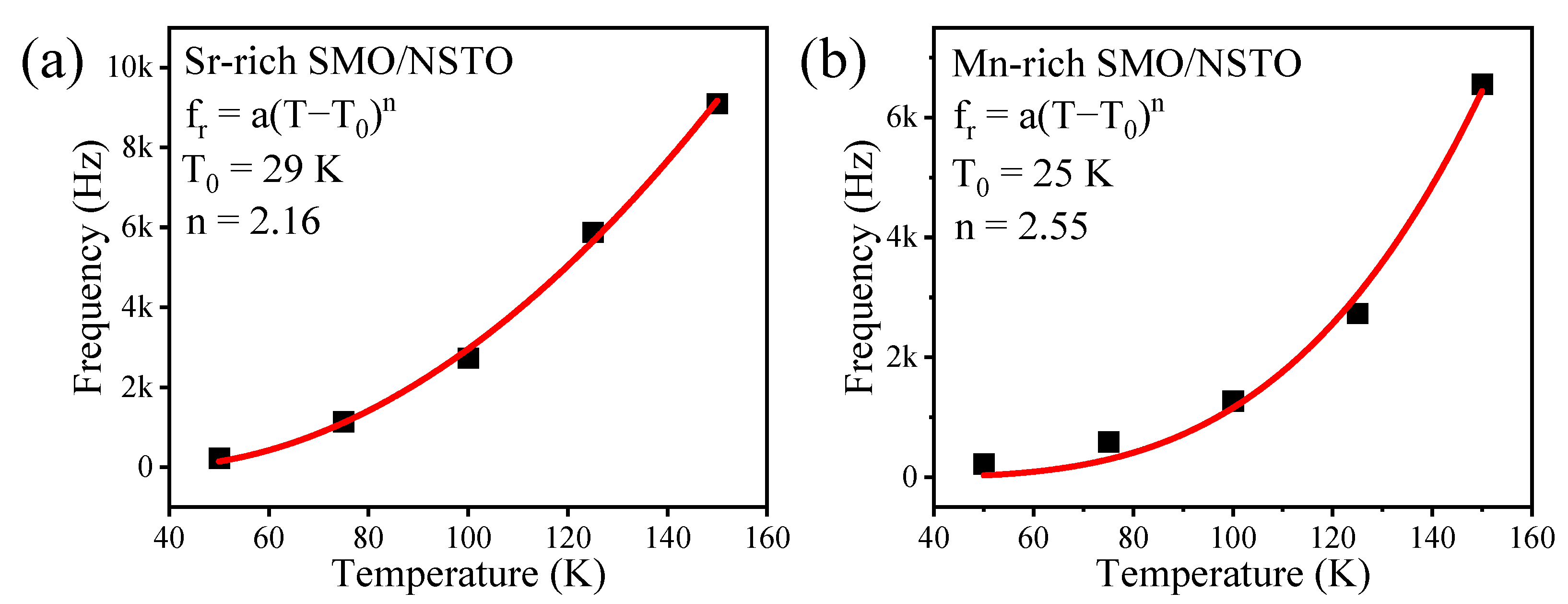 Inorganics 12 00071 g007