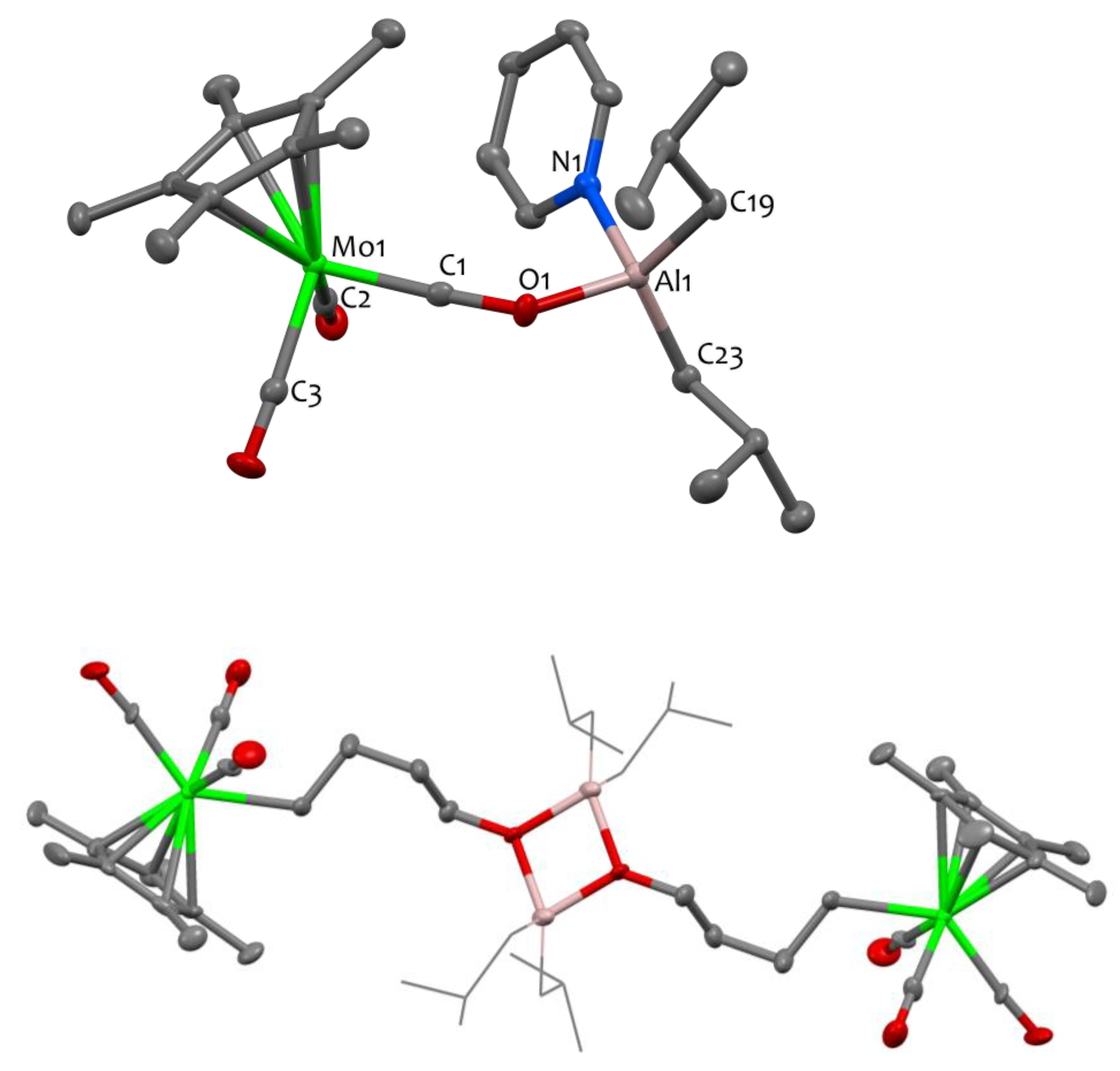 Inorganics 12 00072 g002
