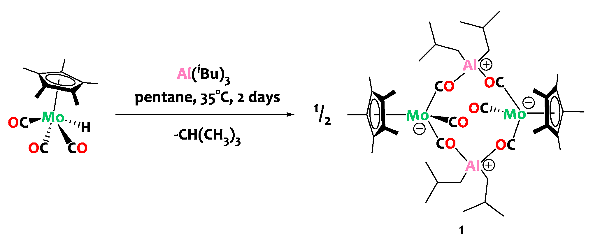 Inorganics 12 00072 sch002