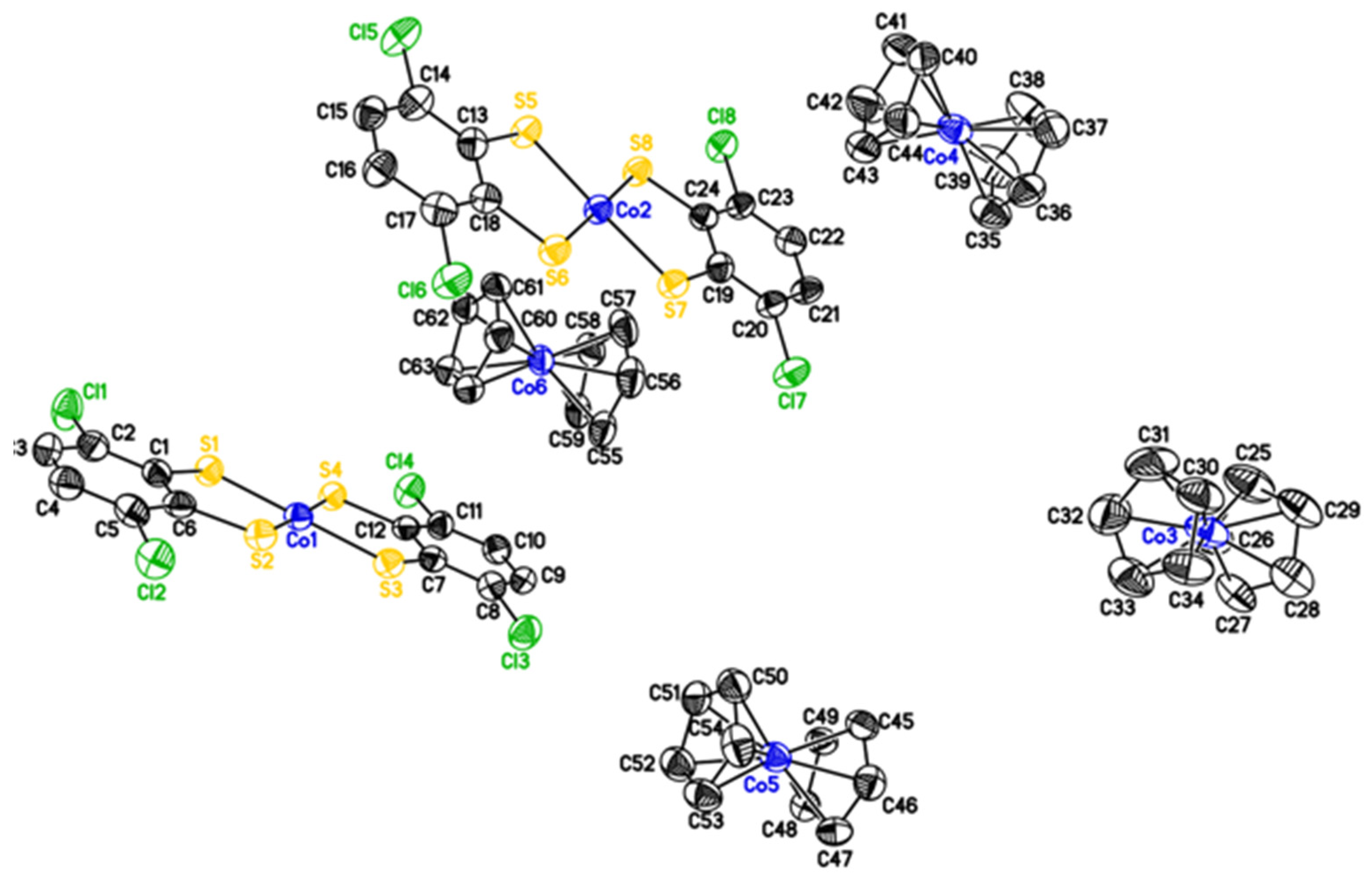 Inorganics 12 00075 g002