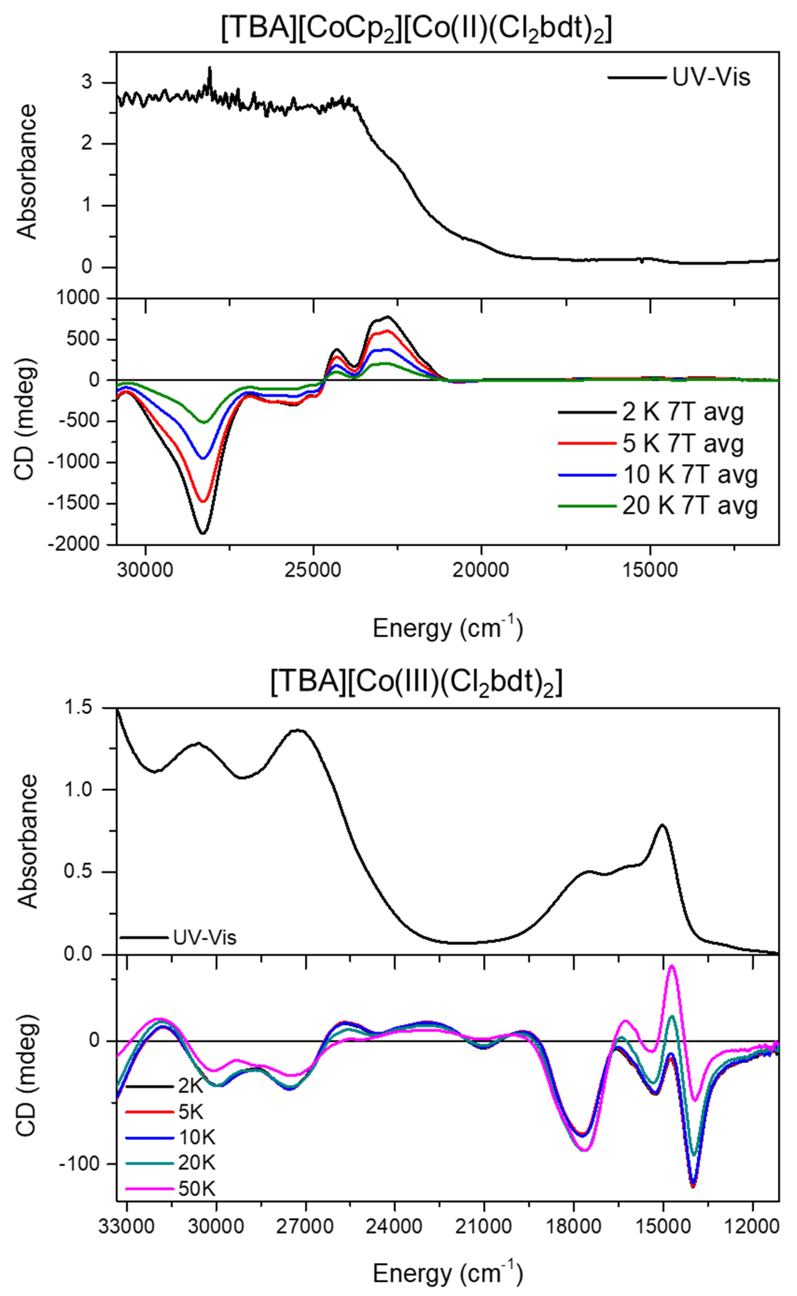 Inorganics 12 00075 g004