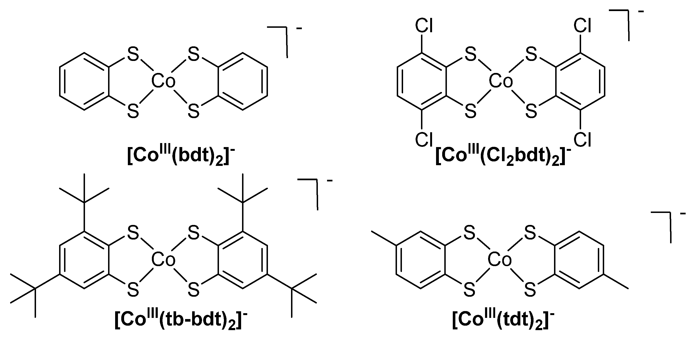 Inorganics 12 00075 sch001
