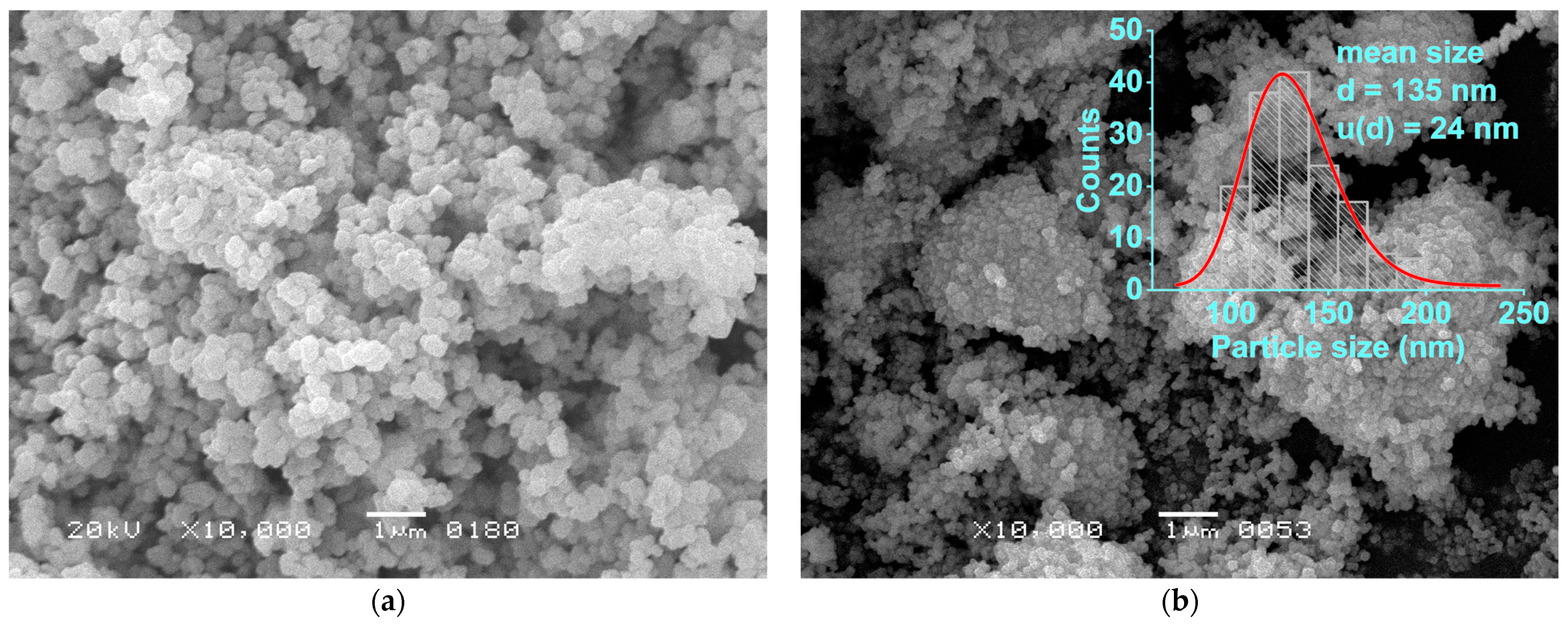 Inorganics 12 00076 g009