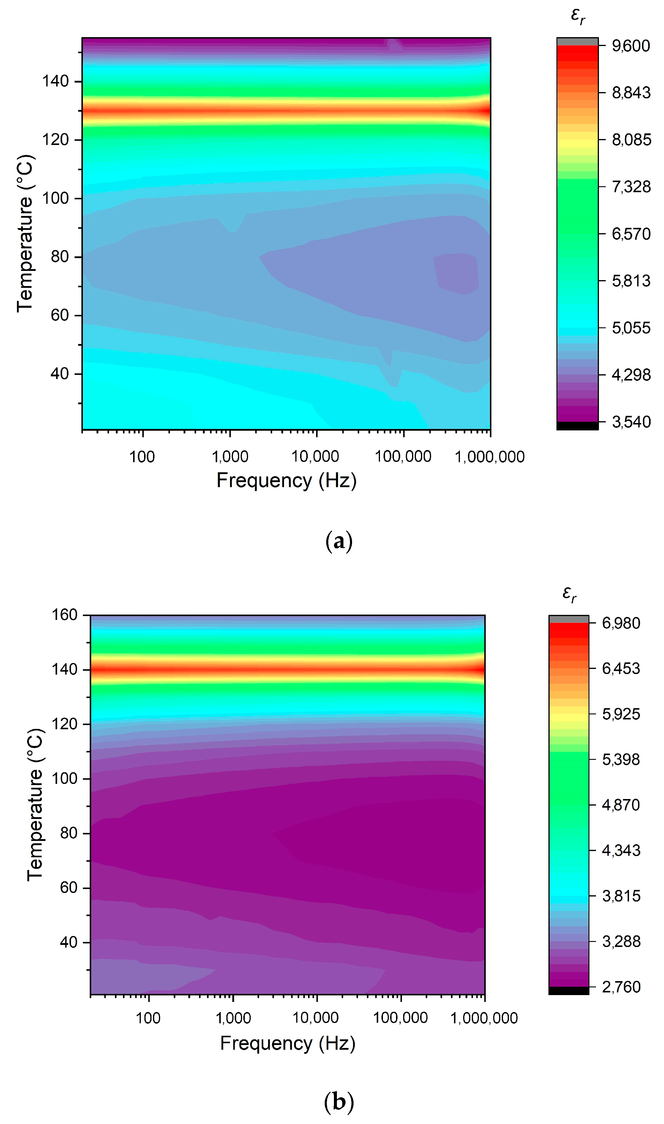 Inorganics 12 00076 g013a