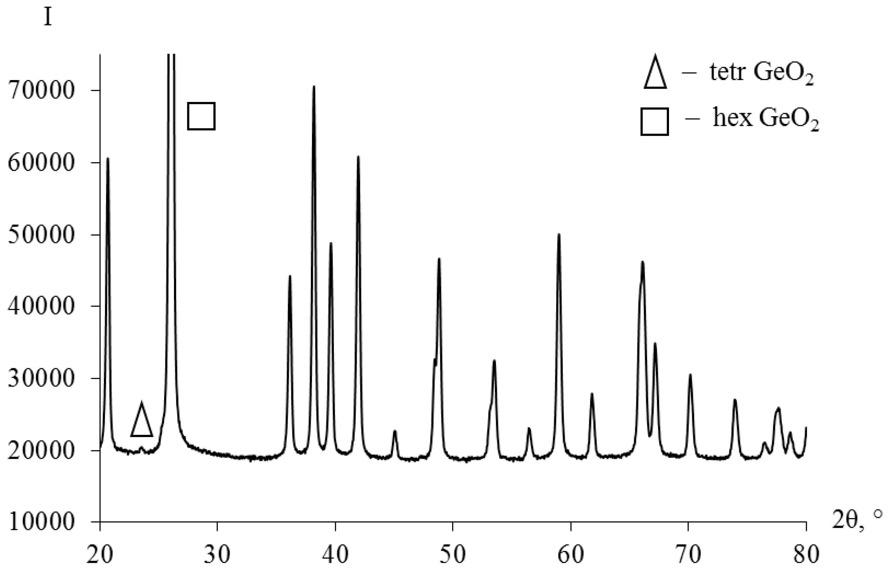 Inorganics 12 00083 g001