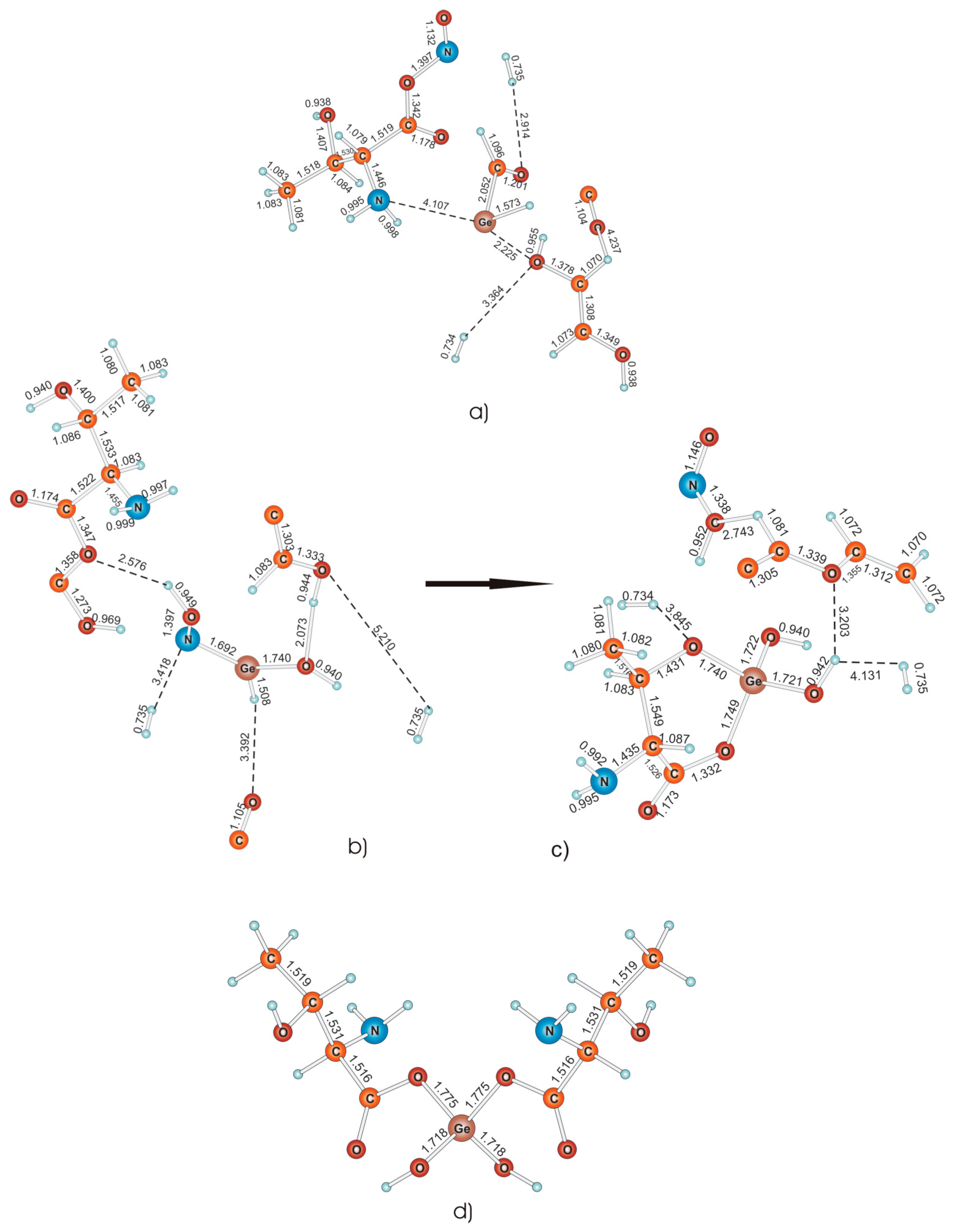 Inorganics 12 00083 g005
