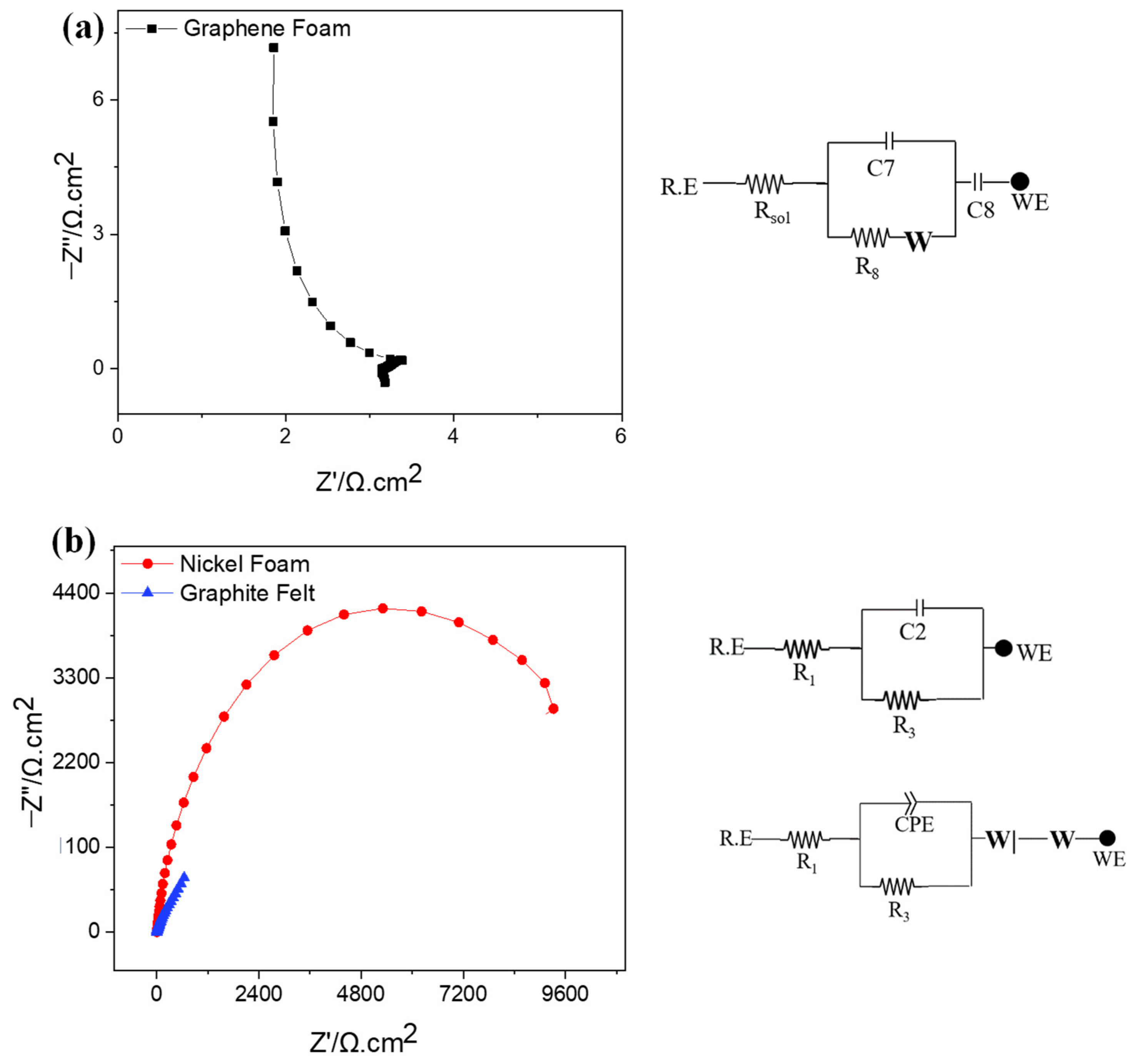 Inorganics 12 00084 g003