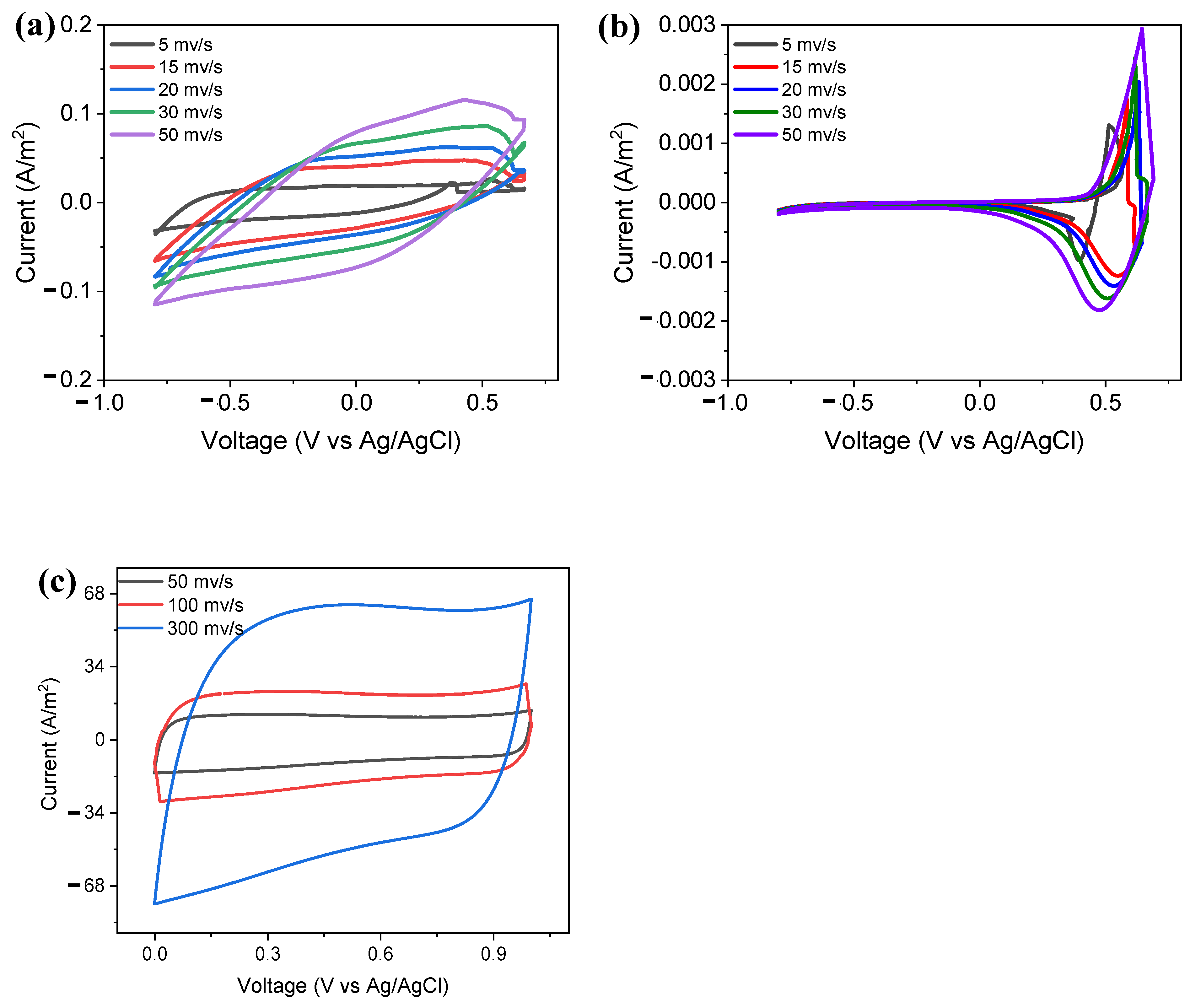 Inorganics 12 00084 g004