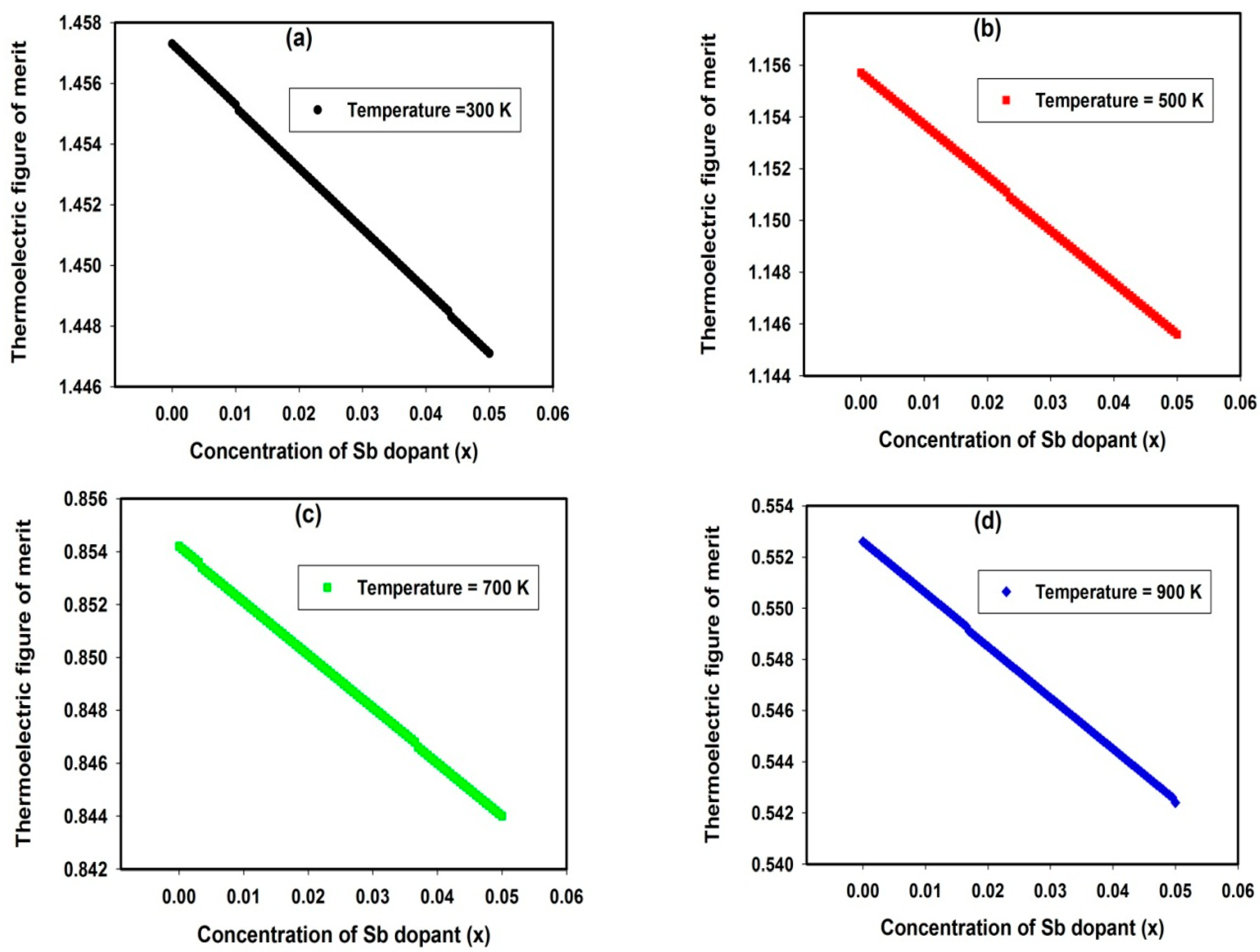 Inorganics 12 00085 g006