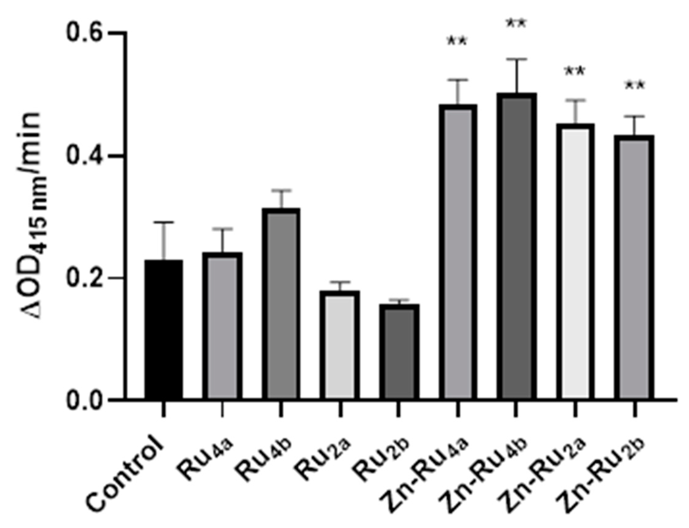 Inorganics 12 00086 g002