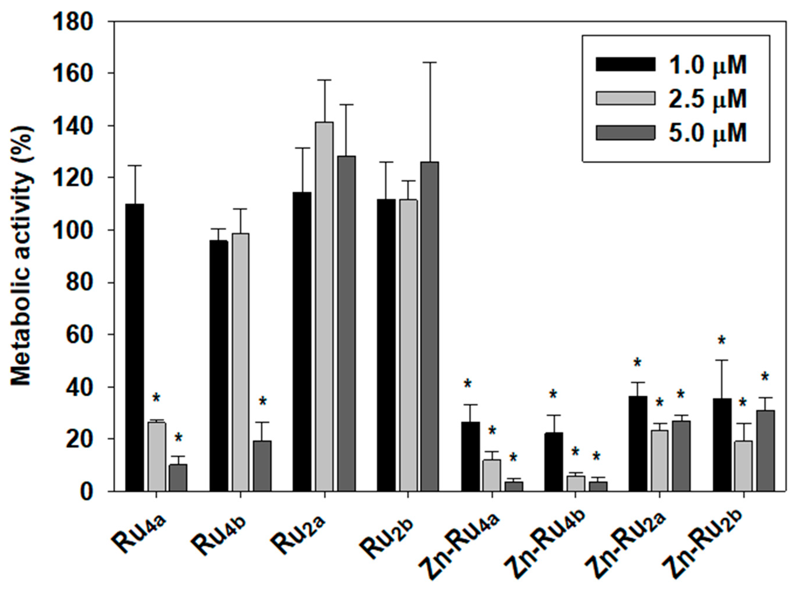 Inorganics 12 00086 g003