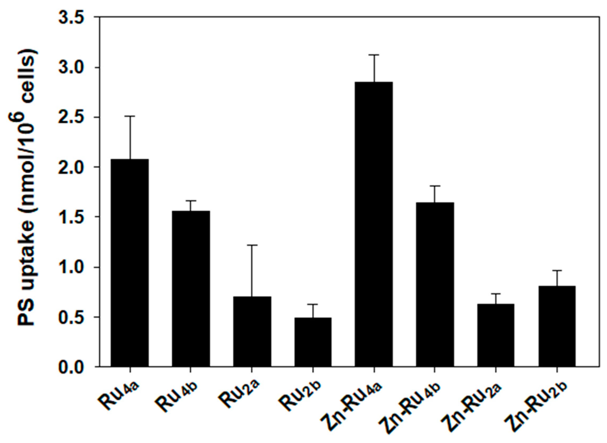 Inorganics 12 00086 g005