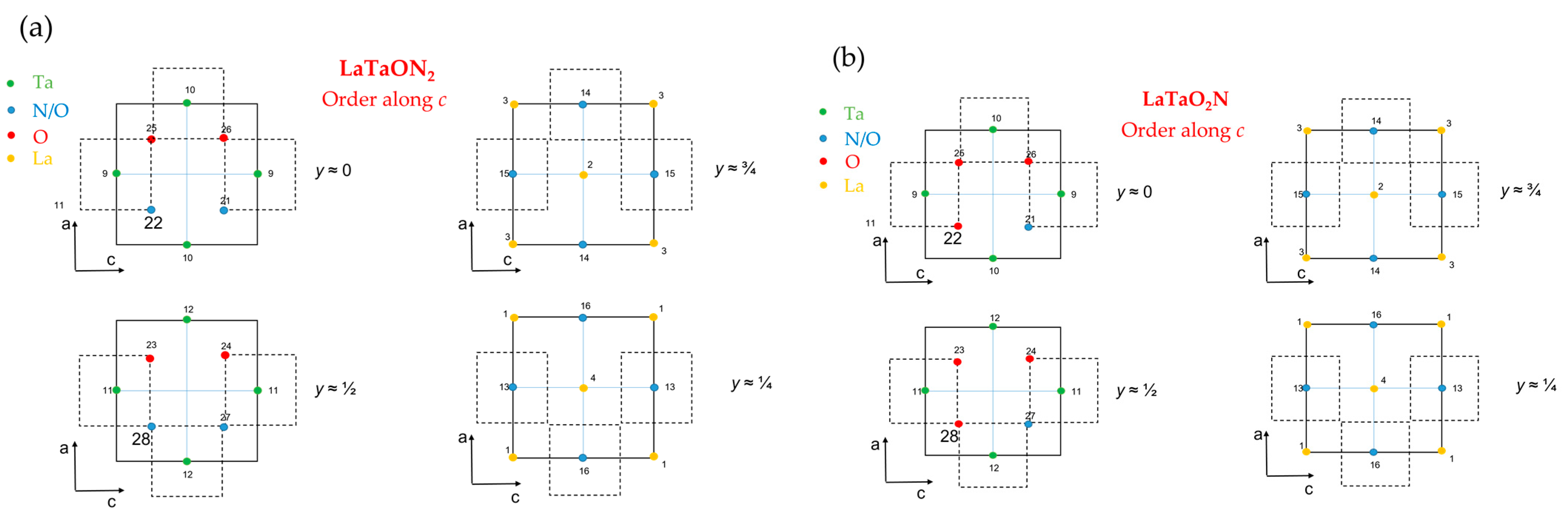 Inorganics 12 00090 g006