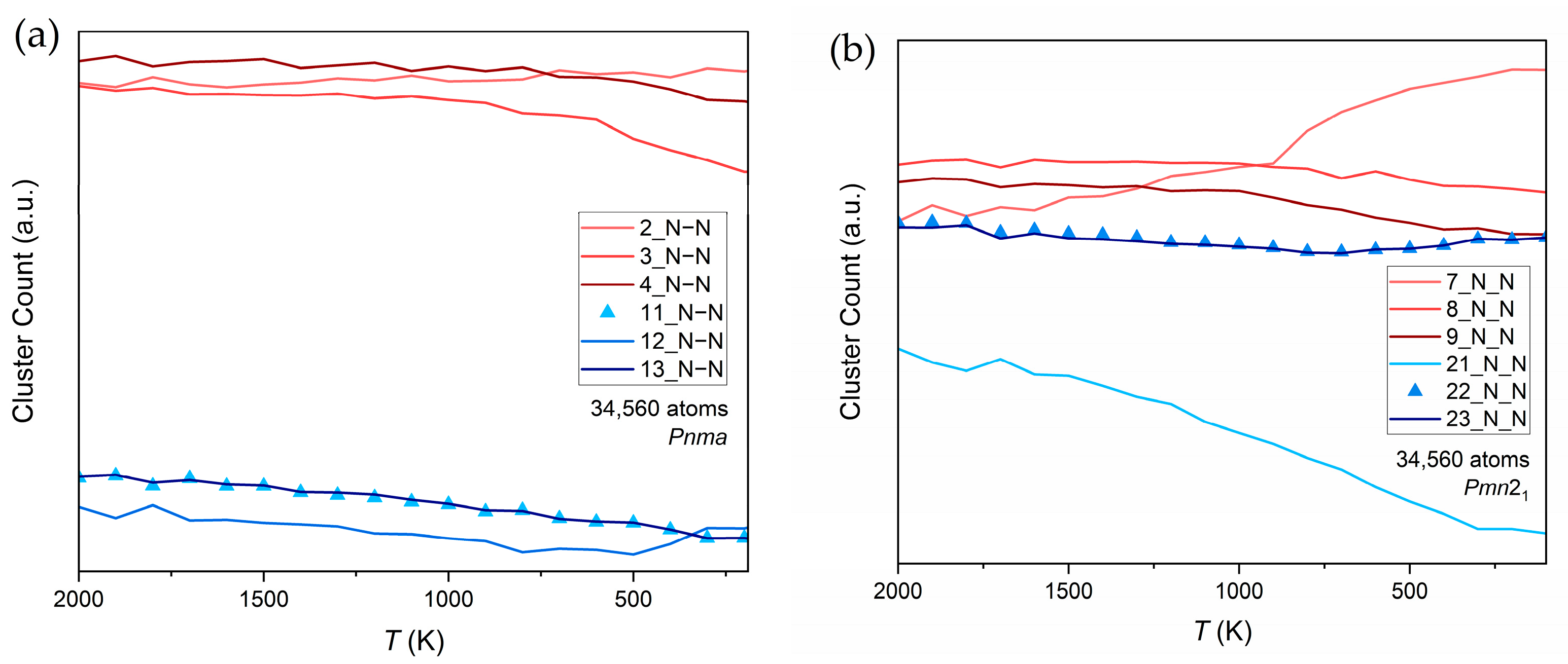 Inorganics 12 00090 g009