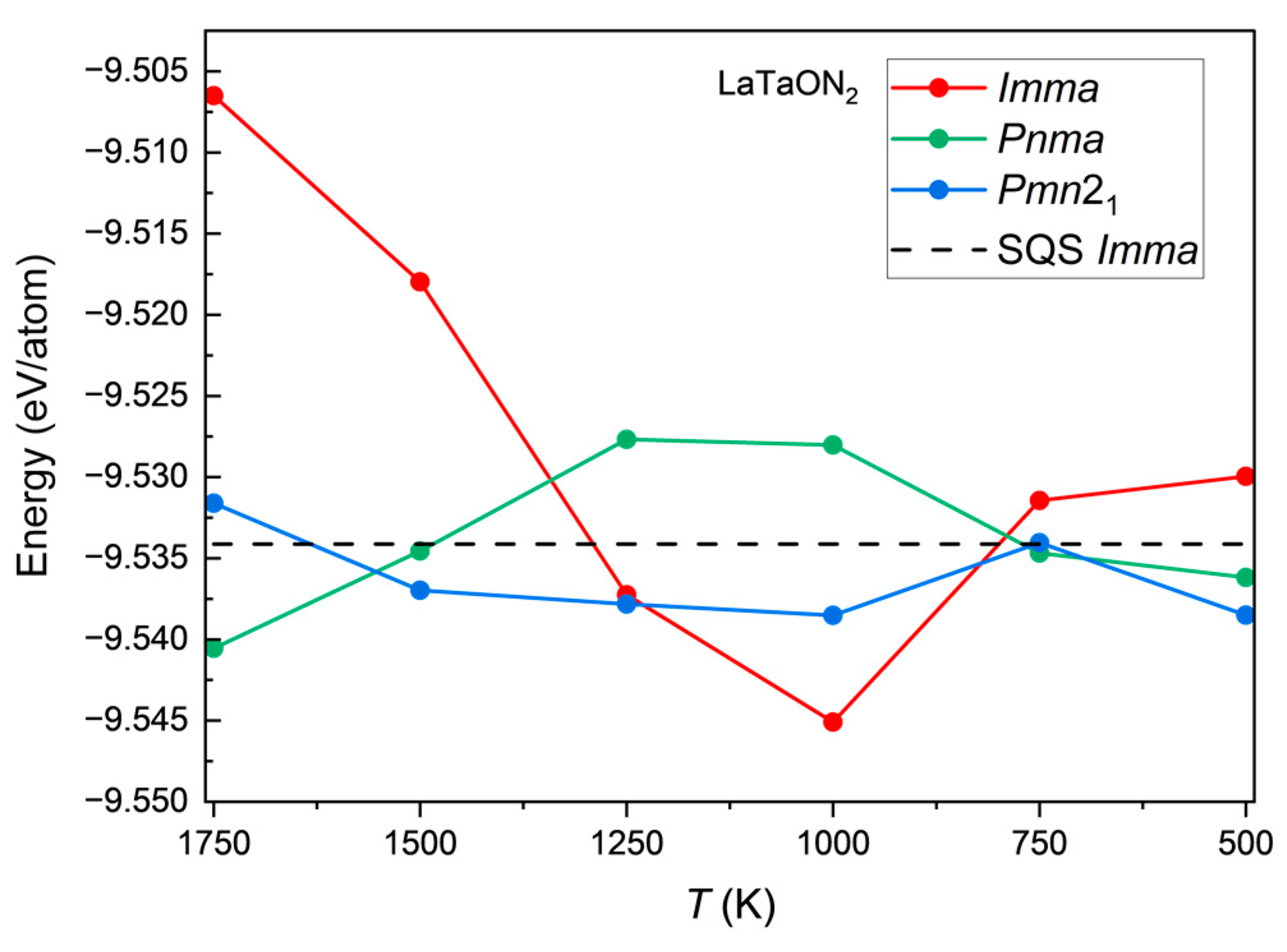 Inorganics 12 00090 g010