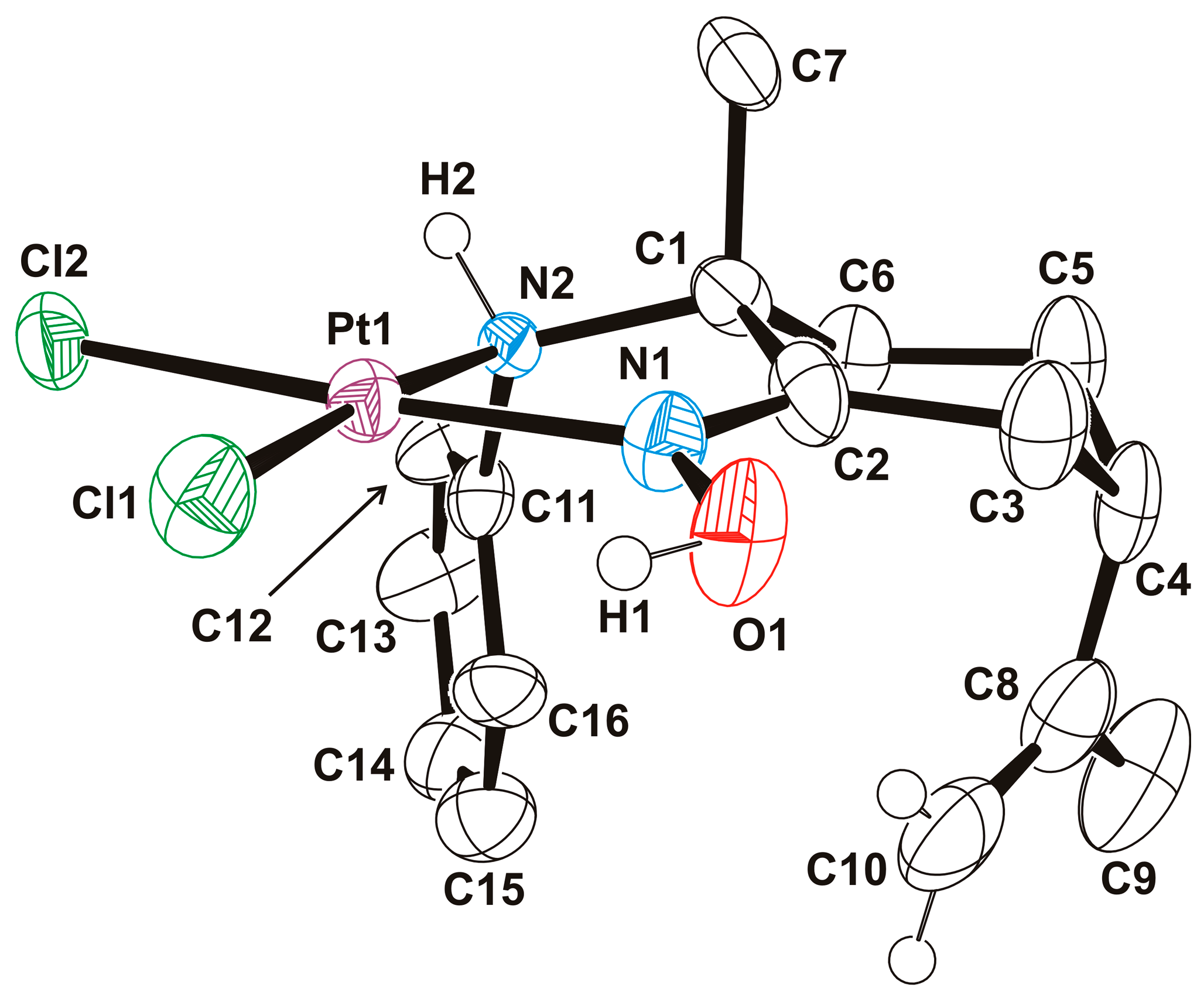 Inorganics 12 00091 g005