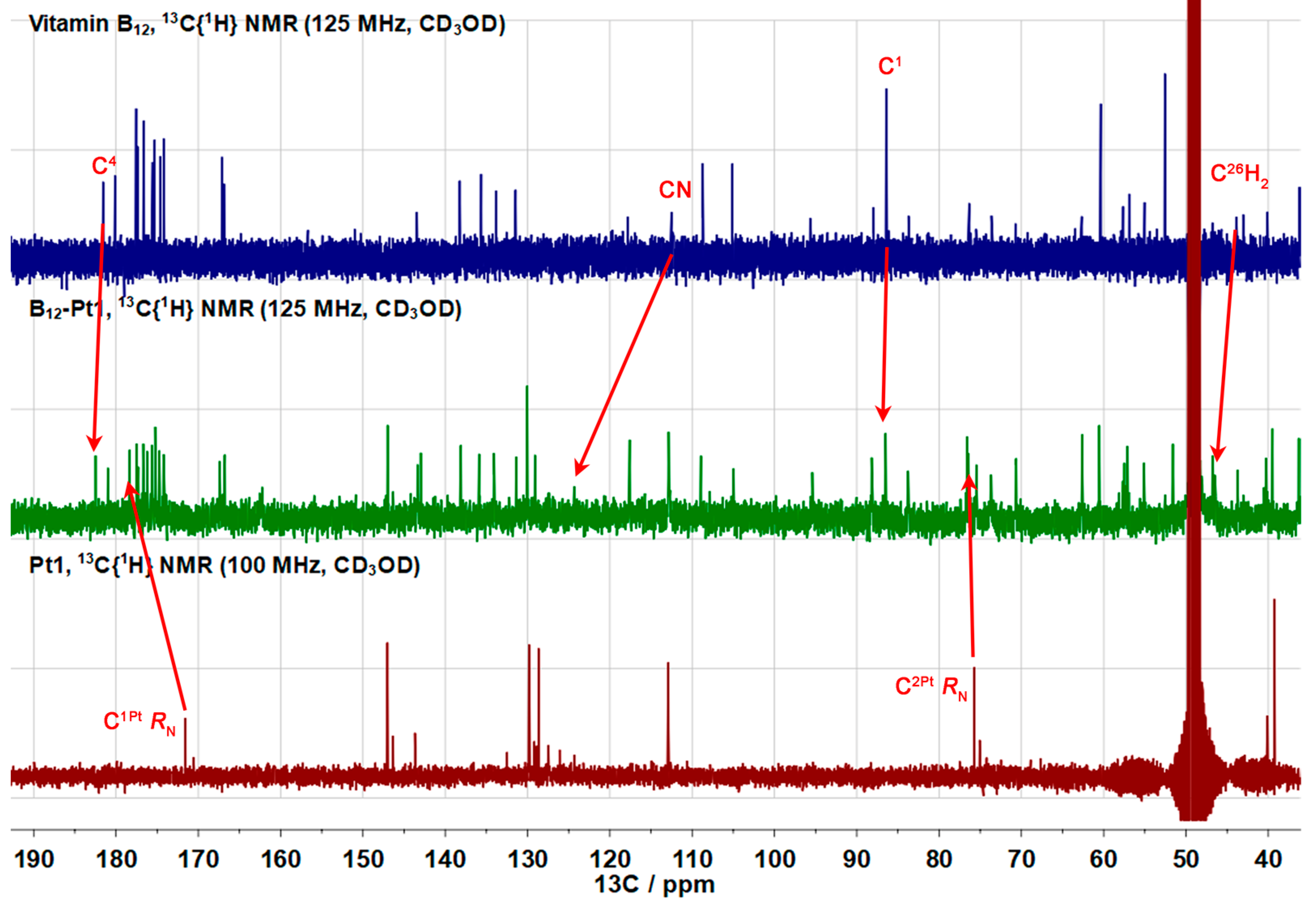 Inorganics 12 00091 g006