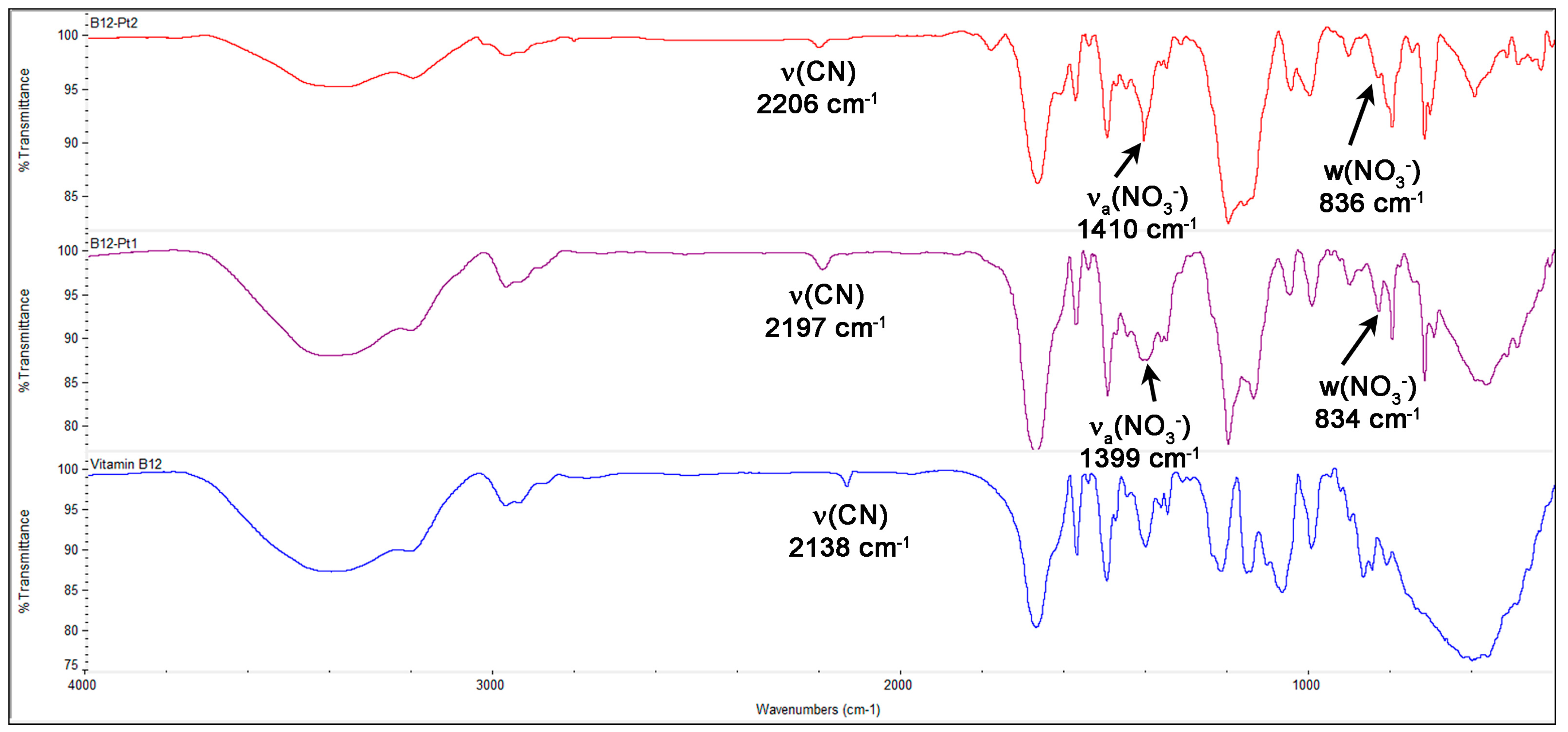 Inorganics 12 00091 g007