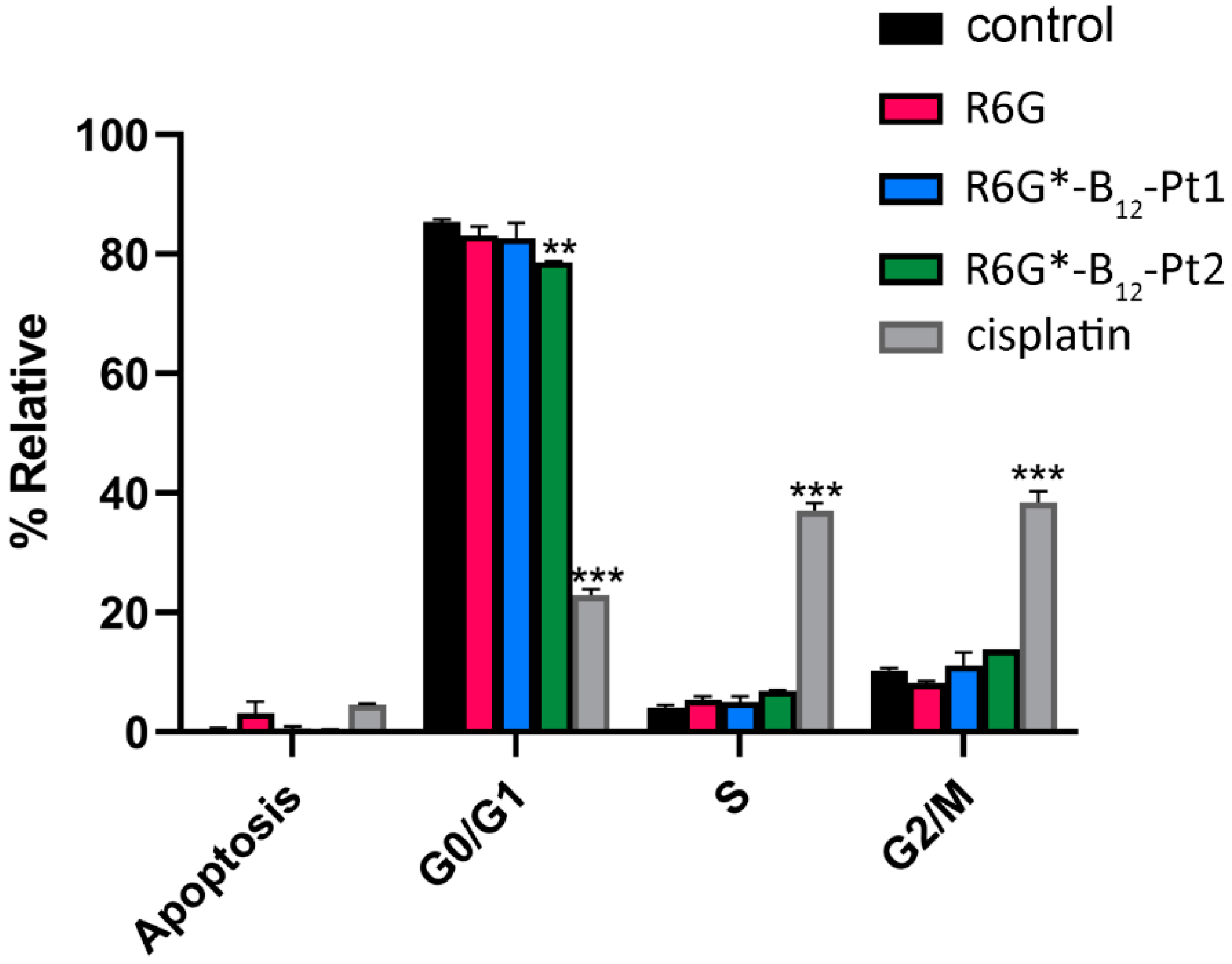 Inorganics 12 00091 g011