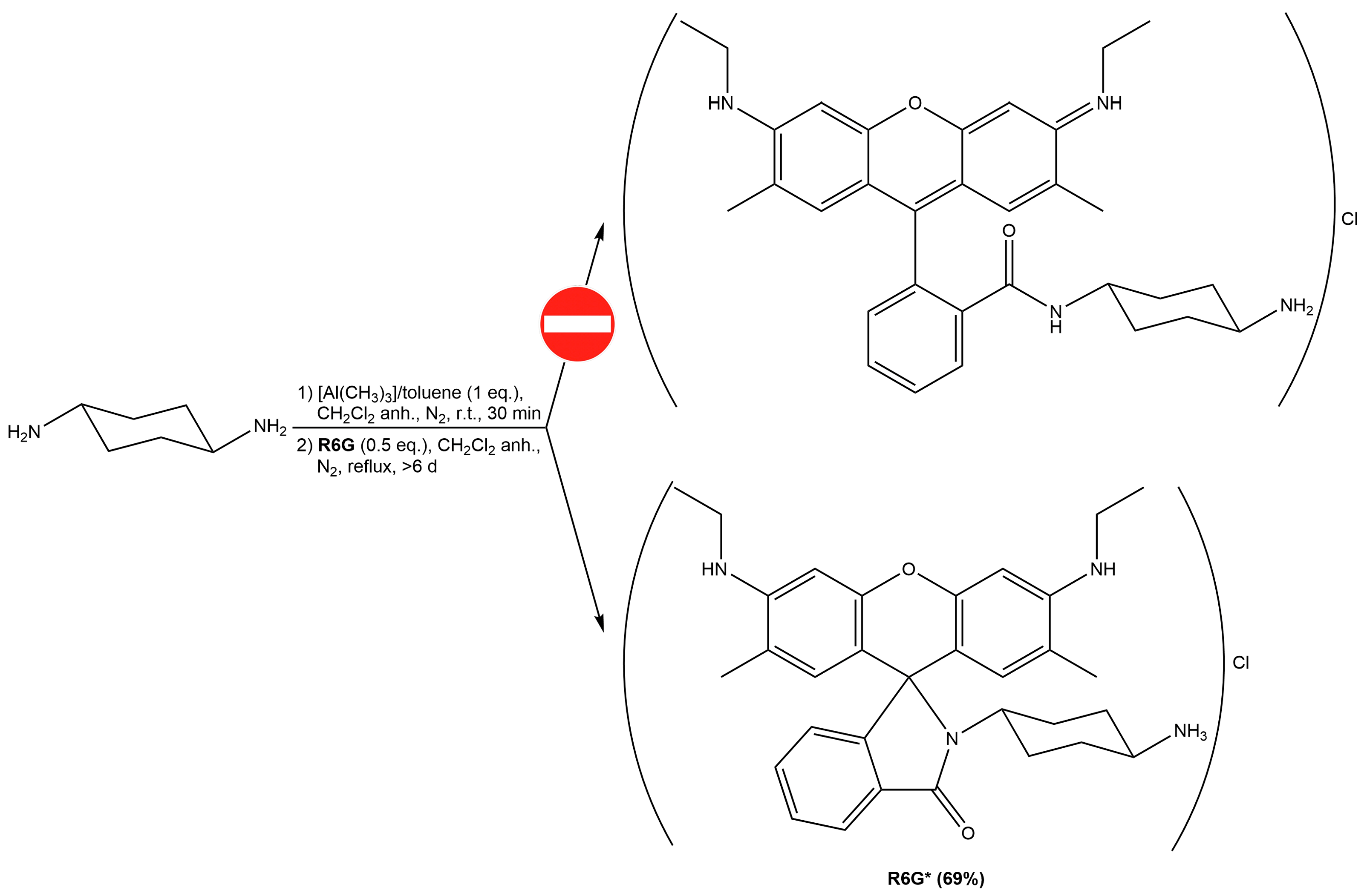 Inorganics 12 00091 sch001