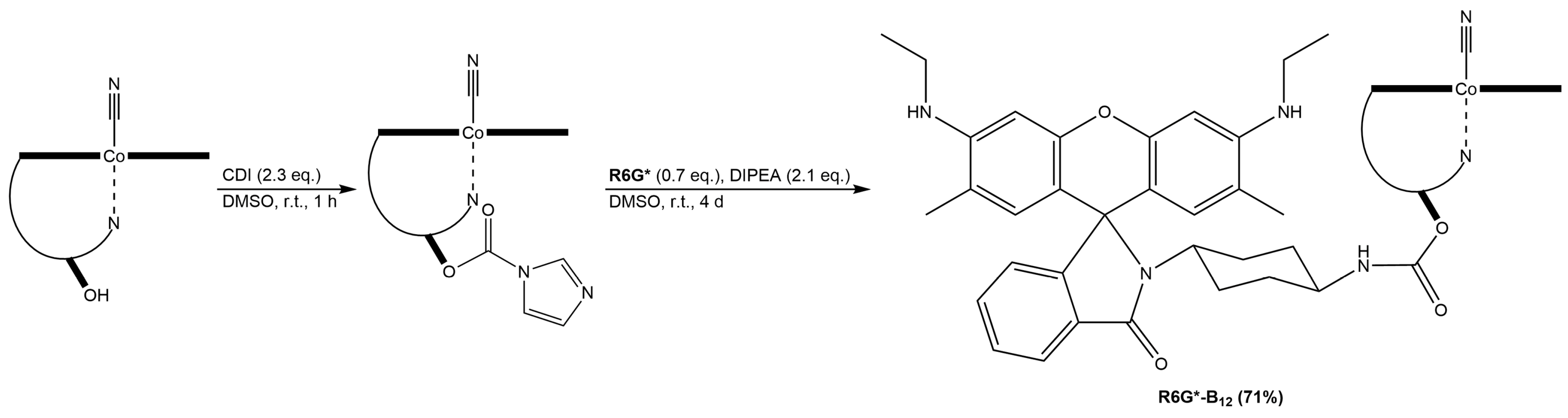 Inorganics 12 00091 sch002