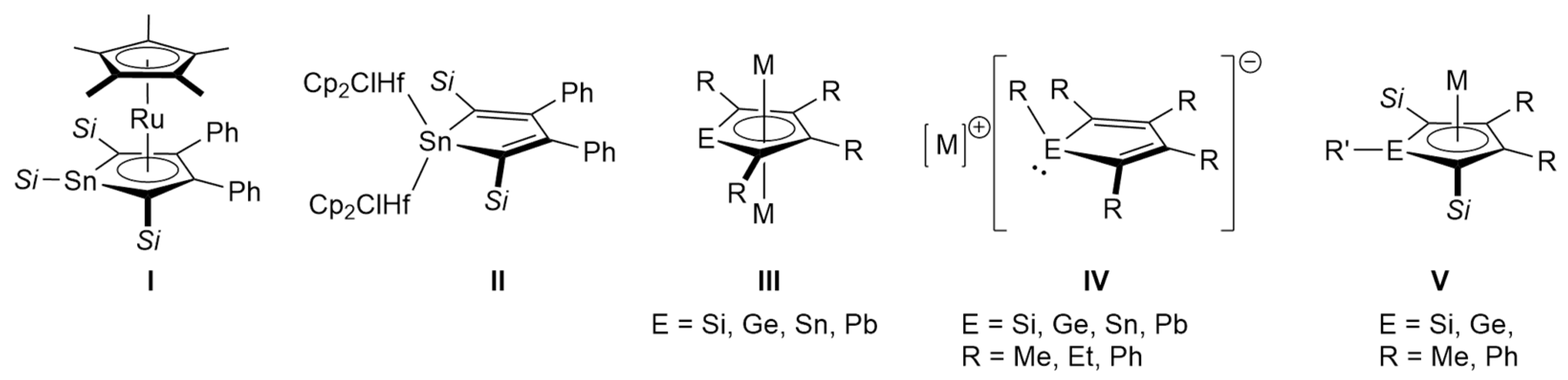 Inorganics 12 00092 g001