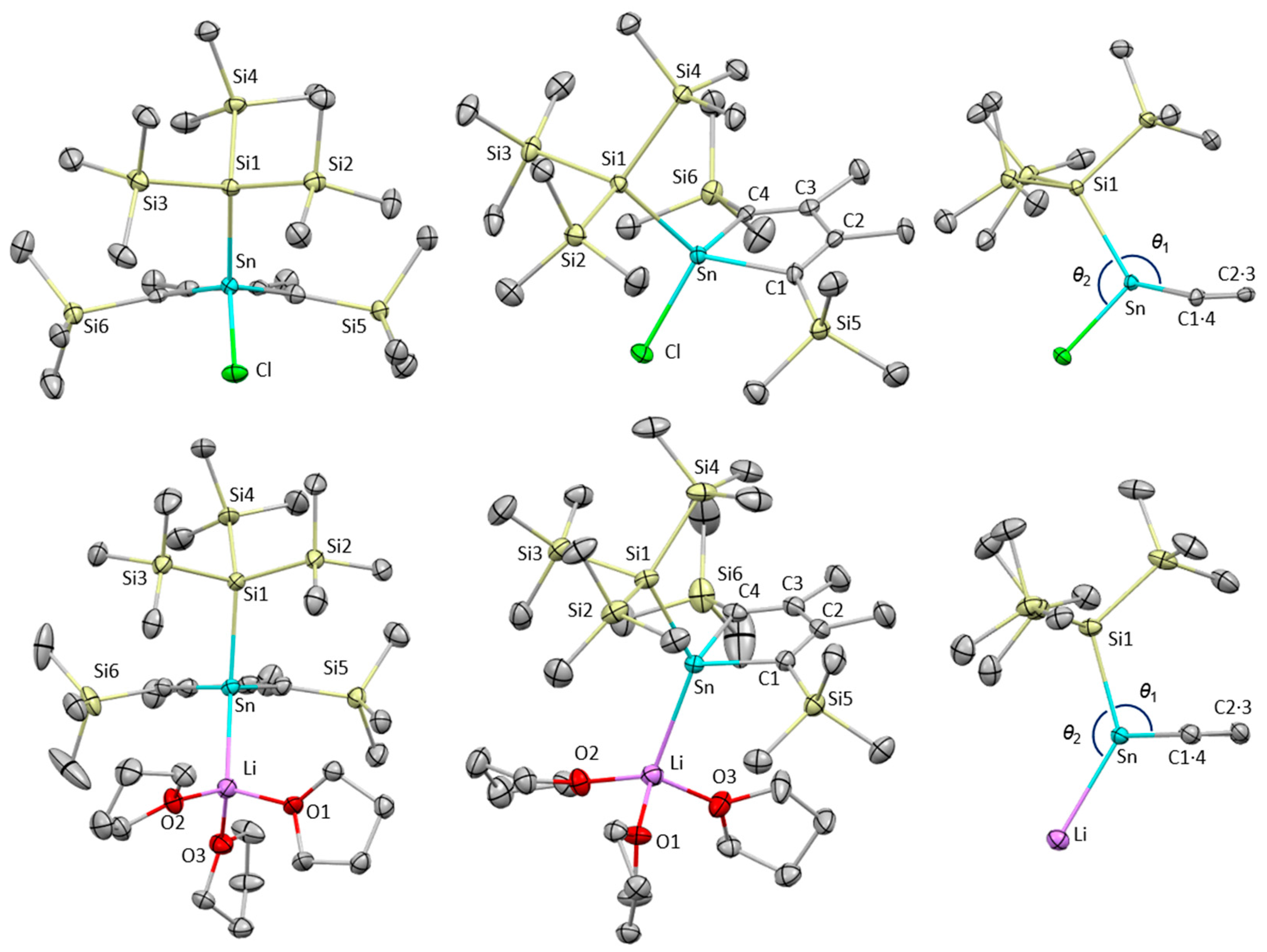 Inorganics 12 00092 g002