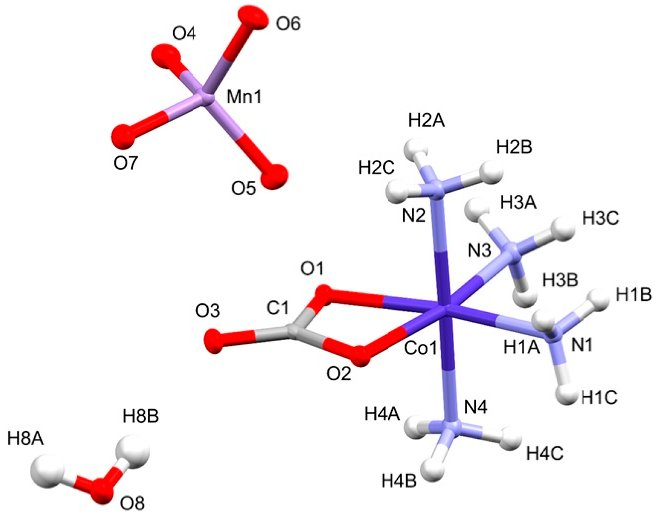 Inorganics 12 00094 g001