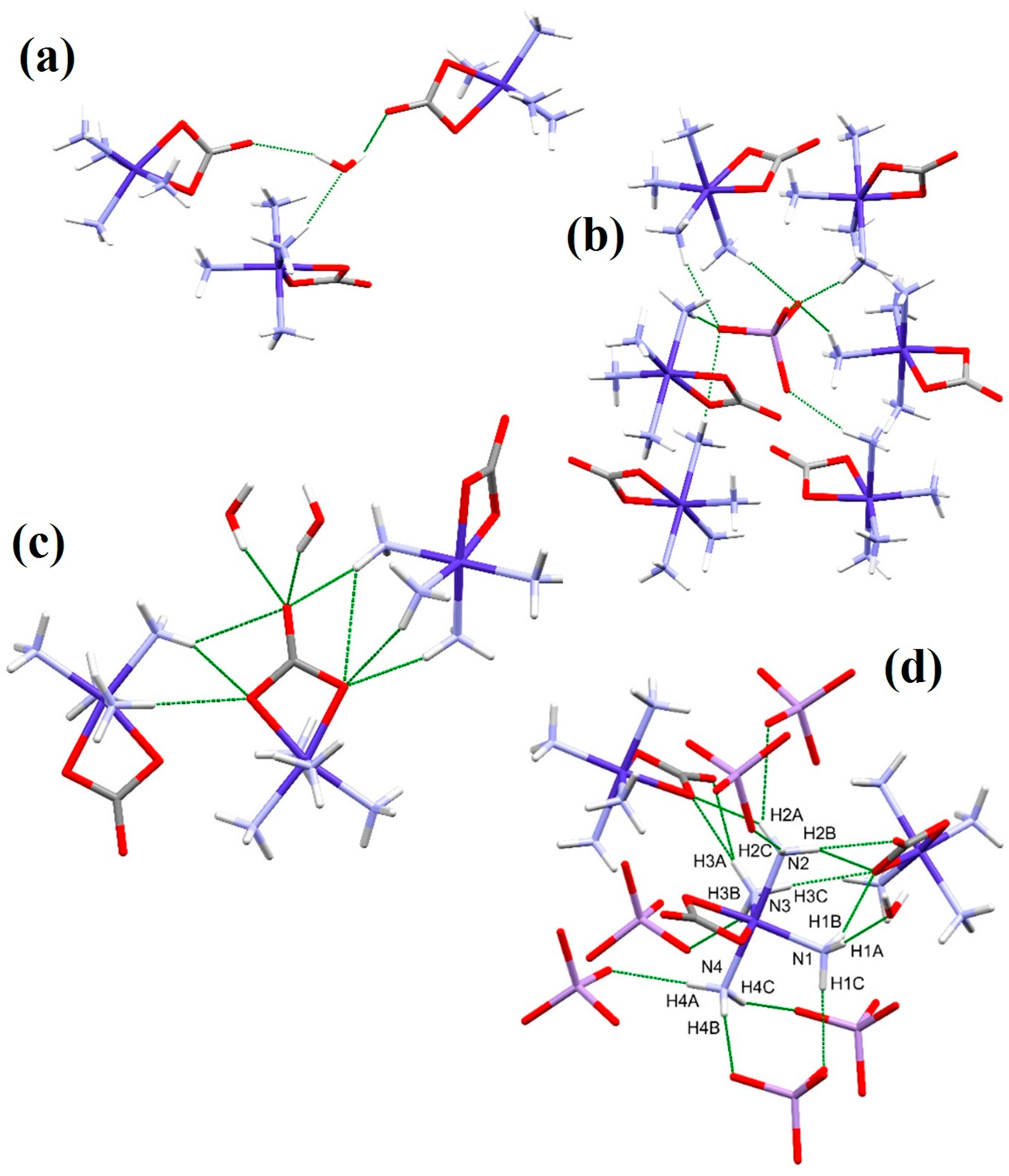Inorganics 12 00094 g002
