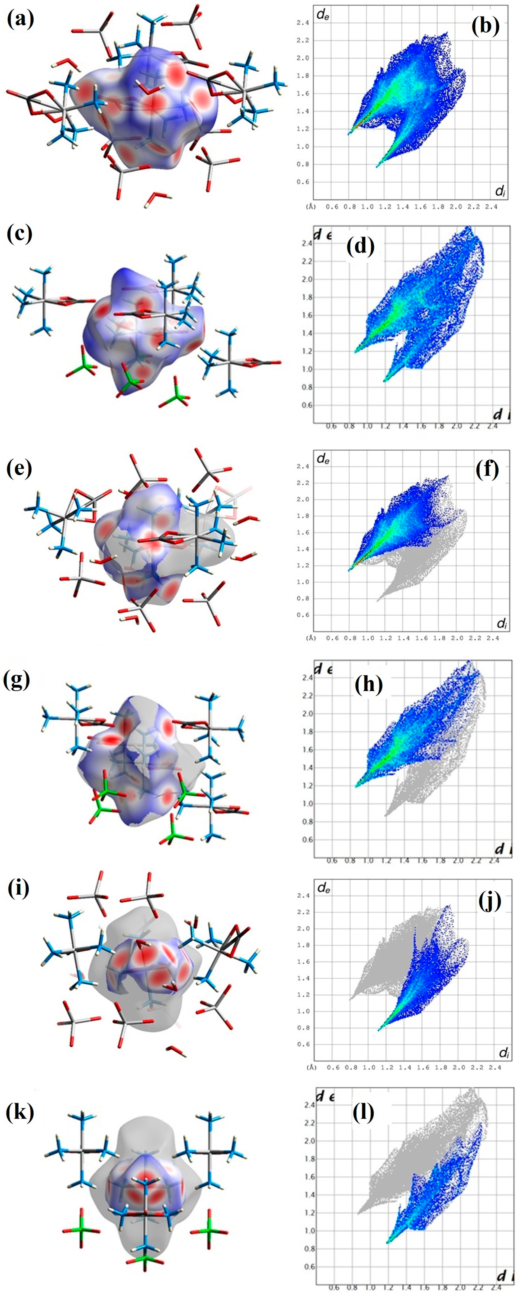 Inorganics 12 00094 g003