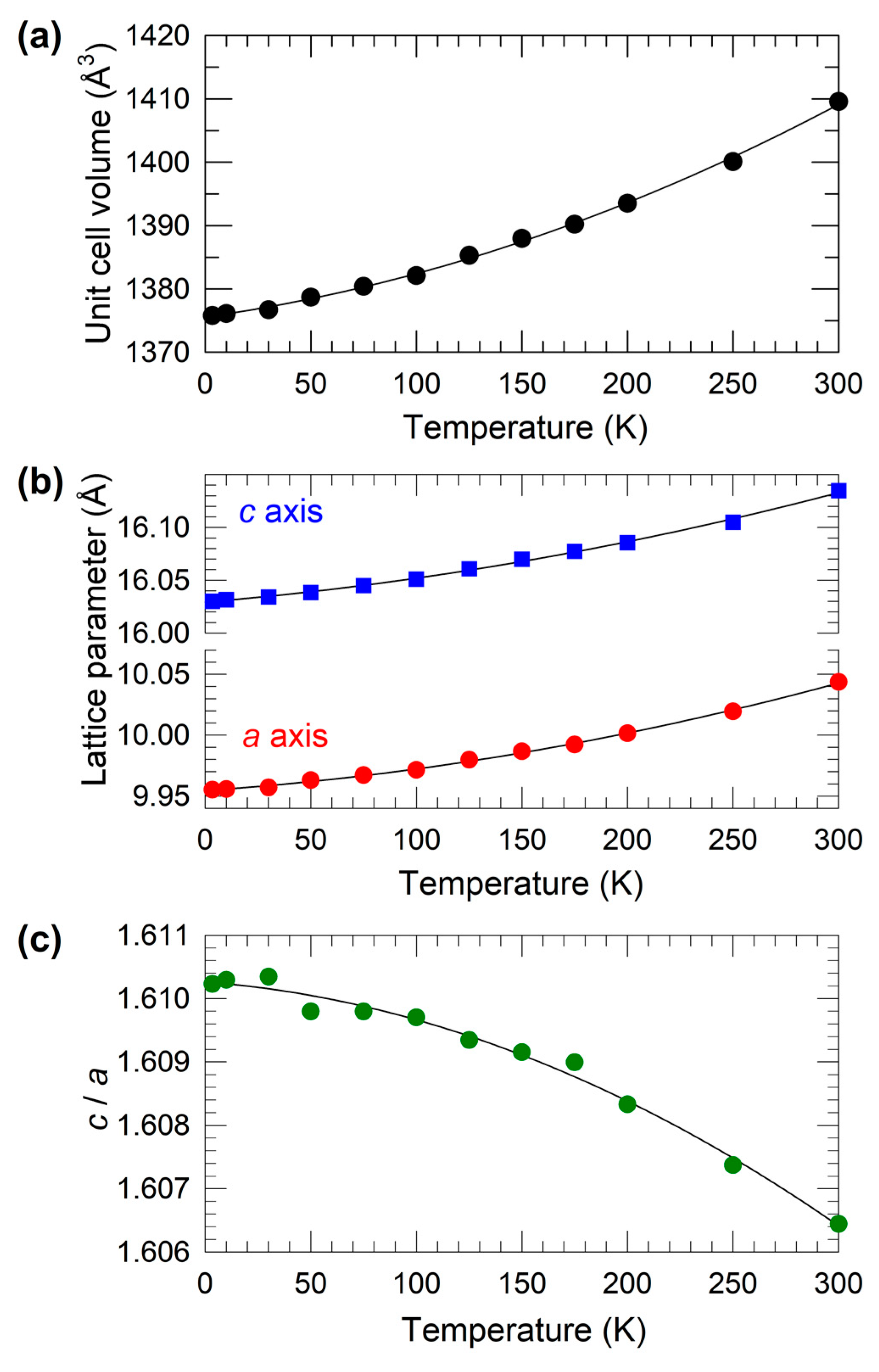 Inorganics 12 00099 g005