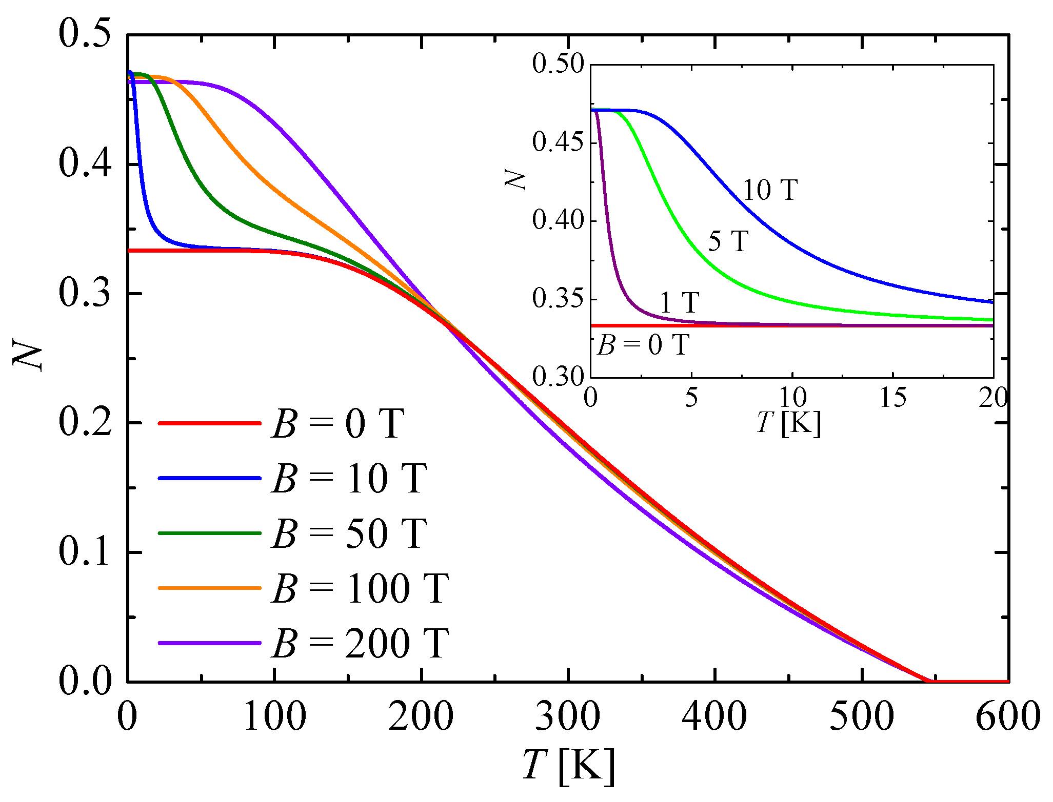 Inorganics 12 00102 g002