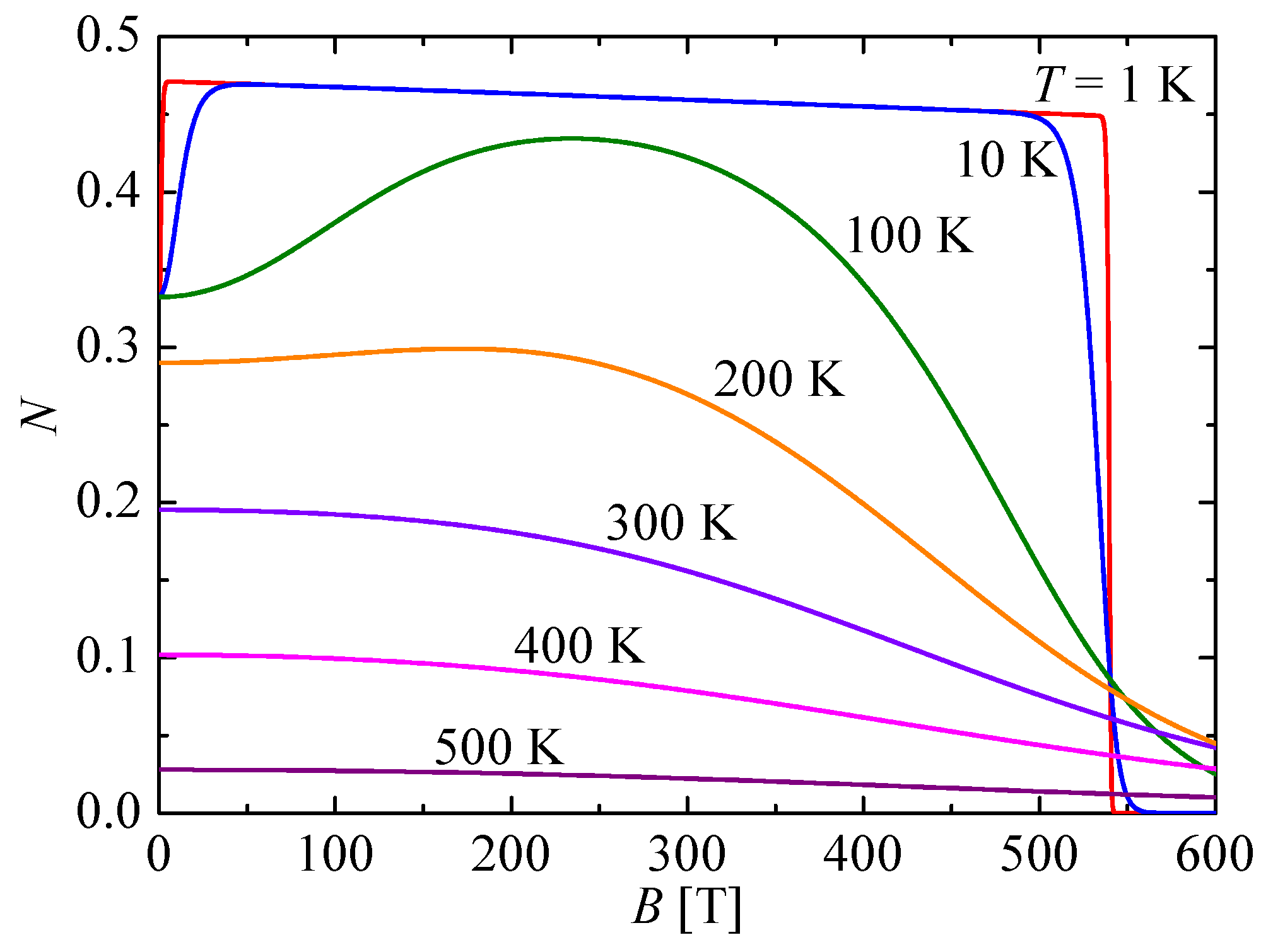 Inorganics 12 00102 g003