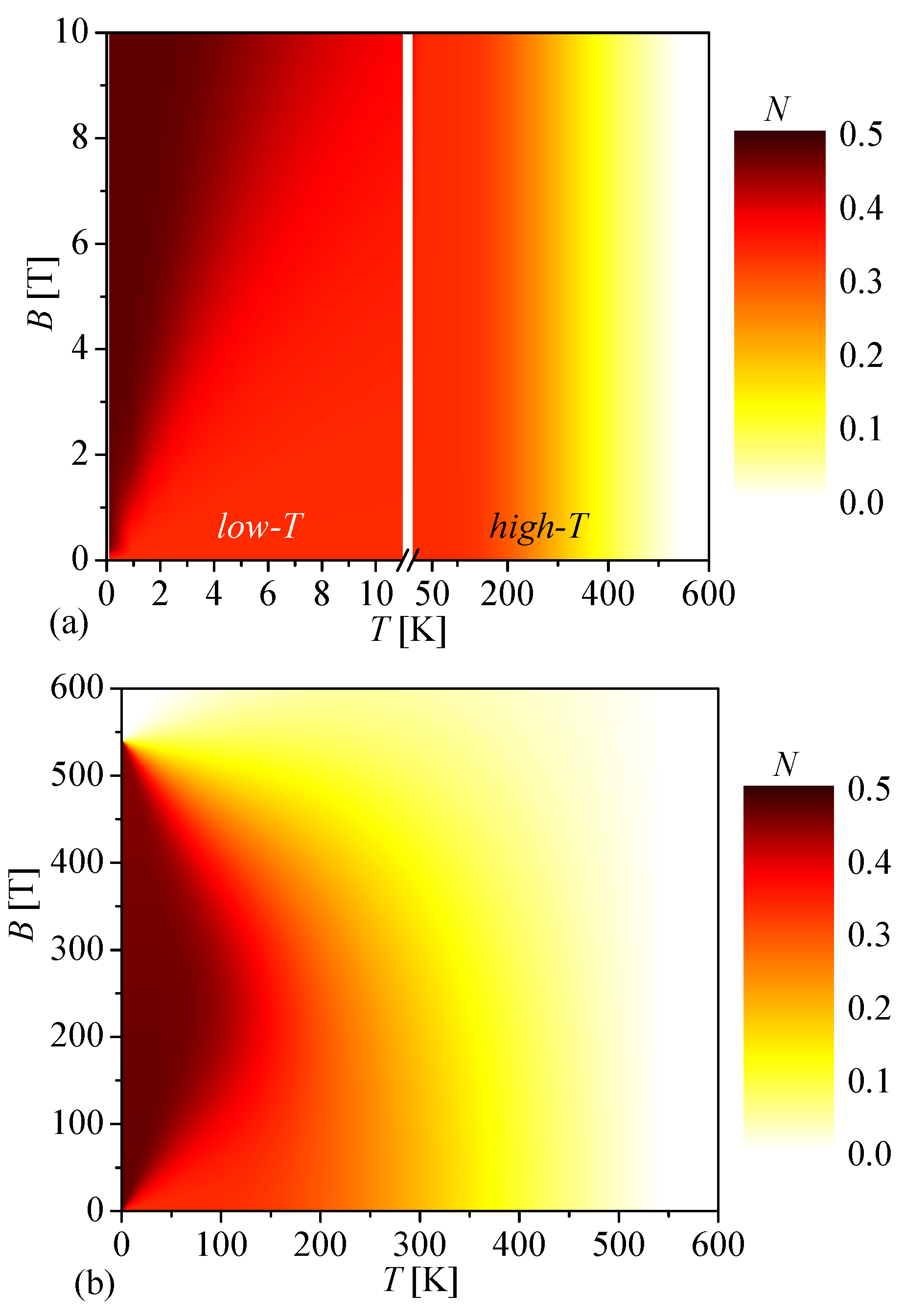 Inorganics 12 00102 g004