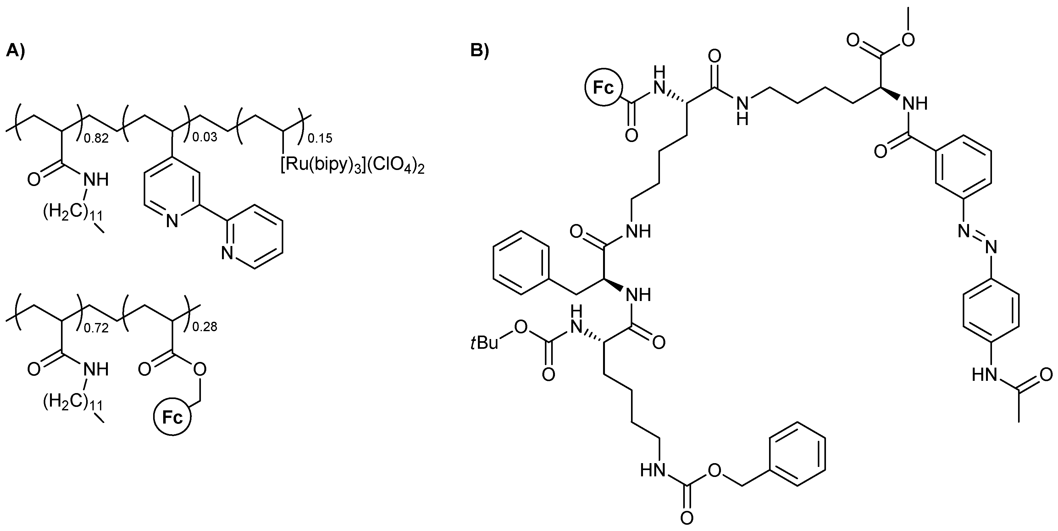 Inorganics 12 00106 g002