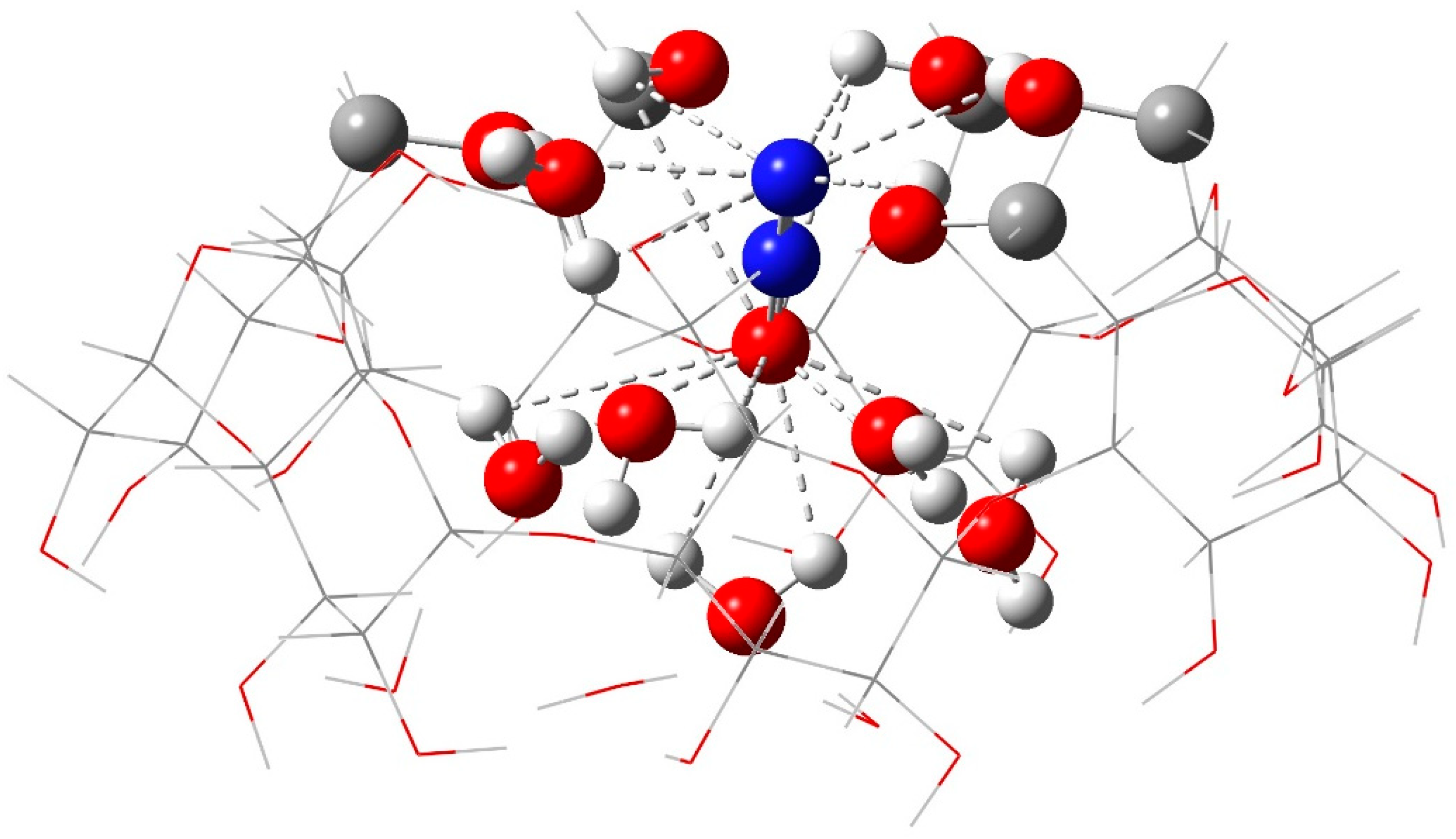 Inorganics 12 00110 g003