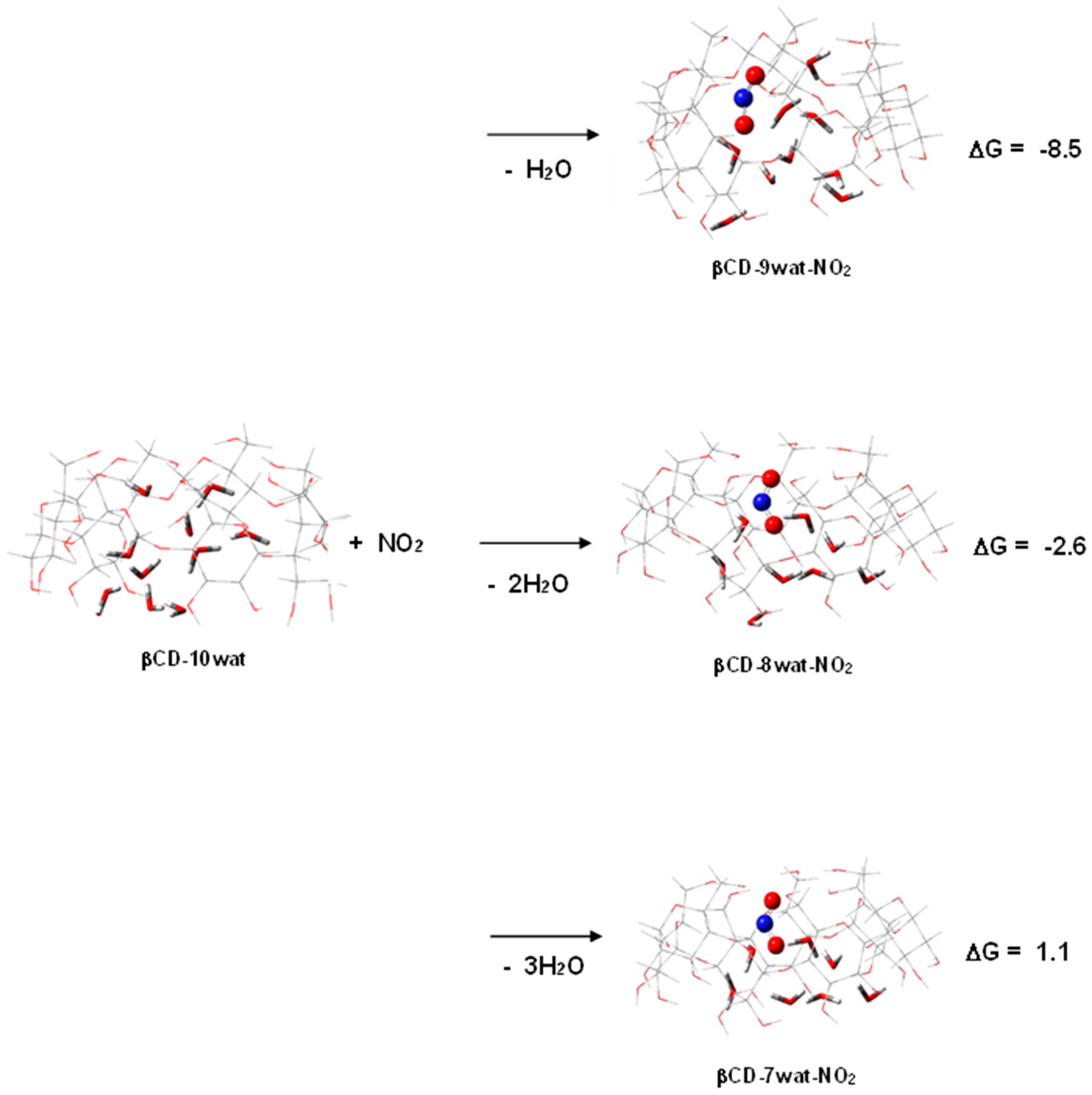 Inorganics 12 00110 g006