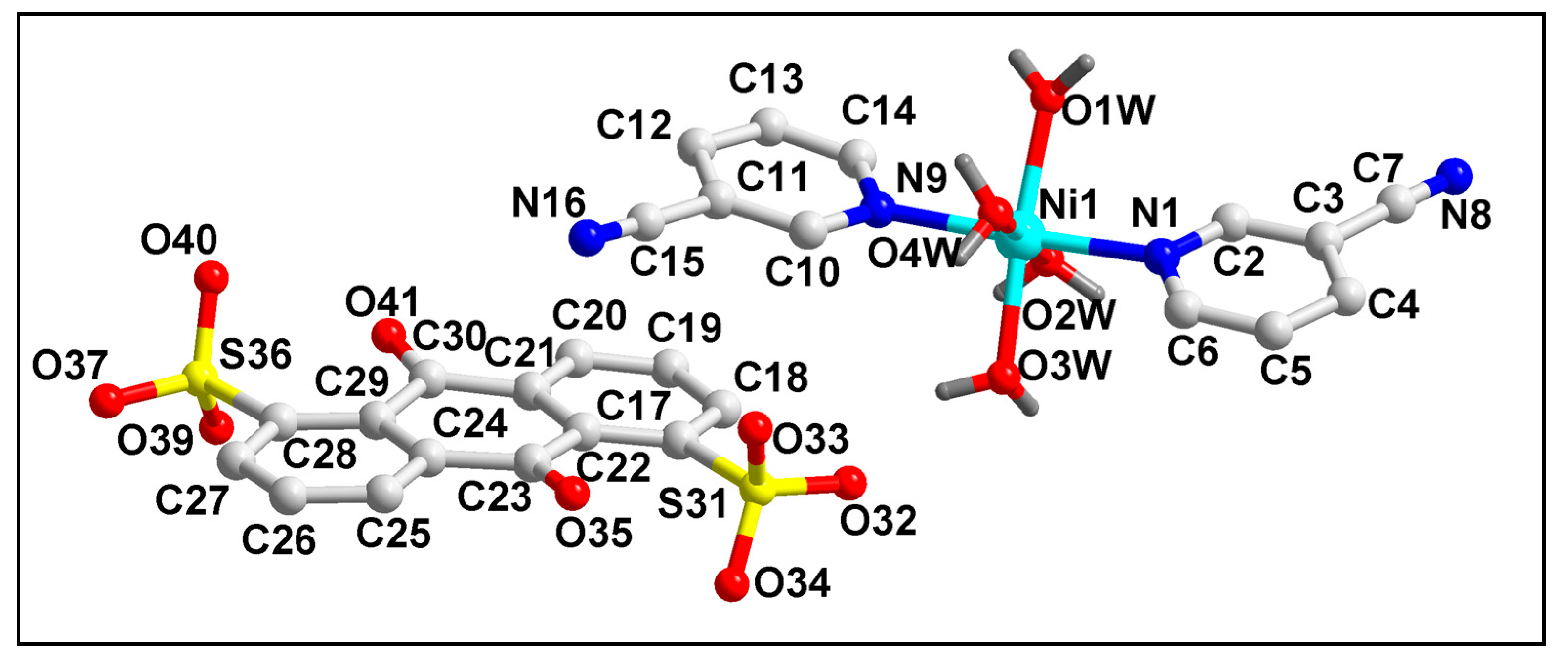 Inorganics 12 00111 g001