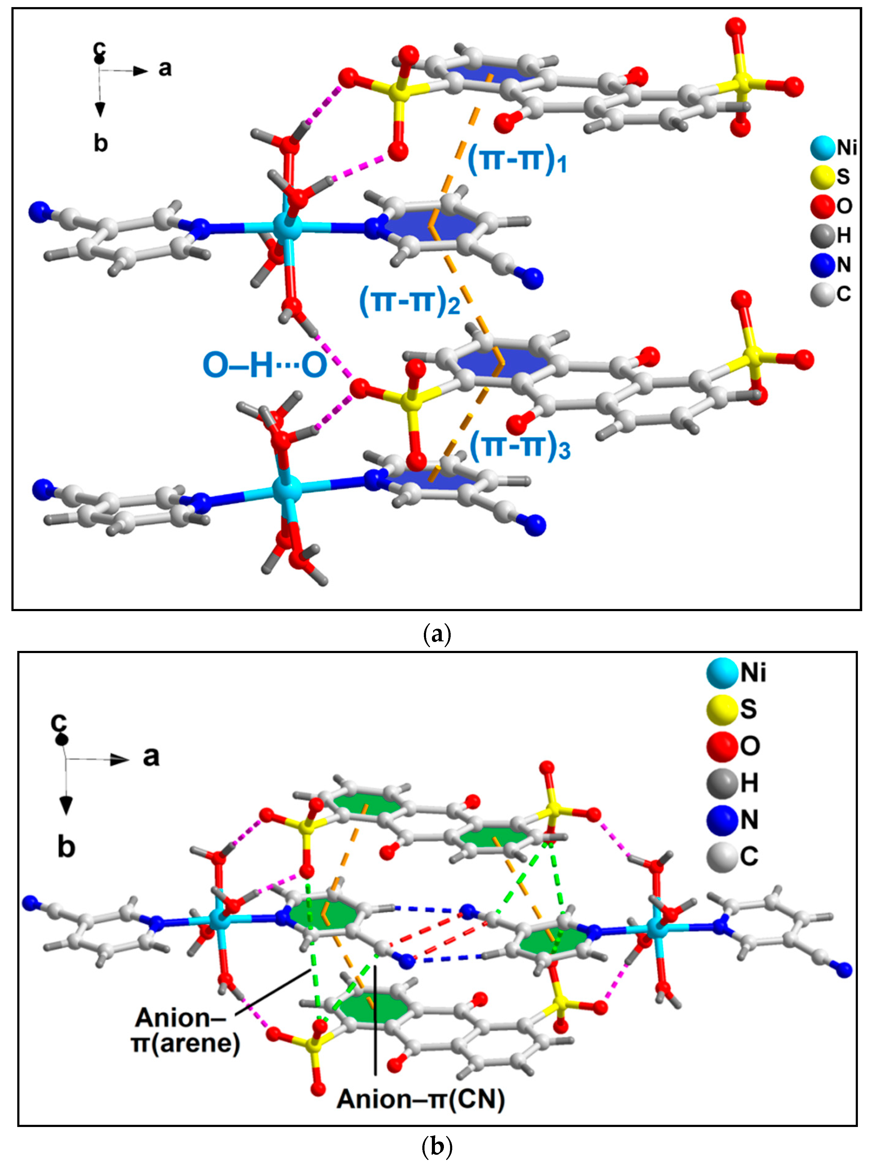 Inorganics 12 00111 g002