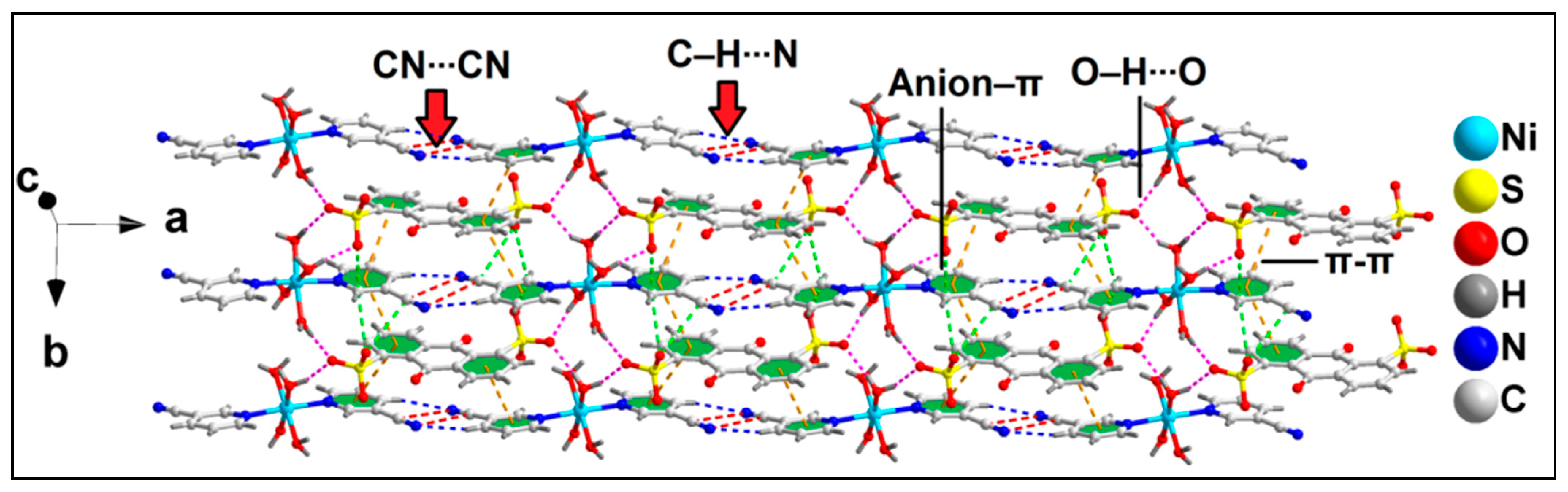 Inorganics 12 00111 g003