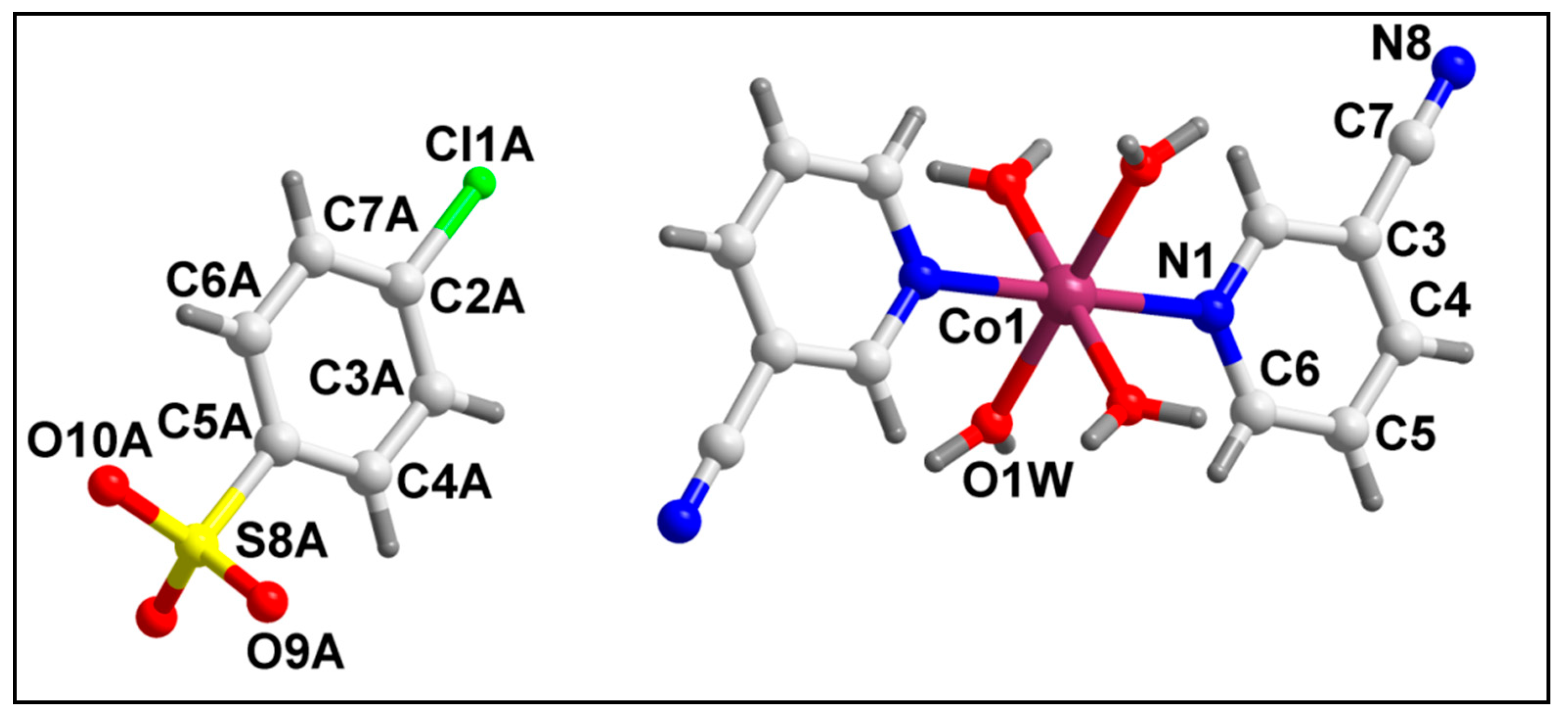 Inorganics 12 00111 g004