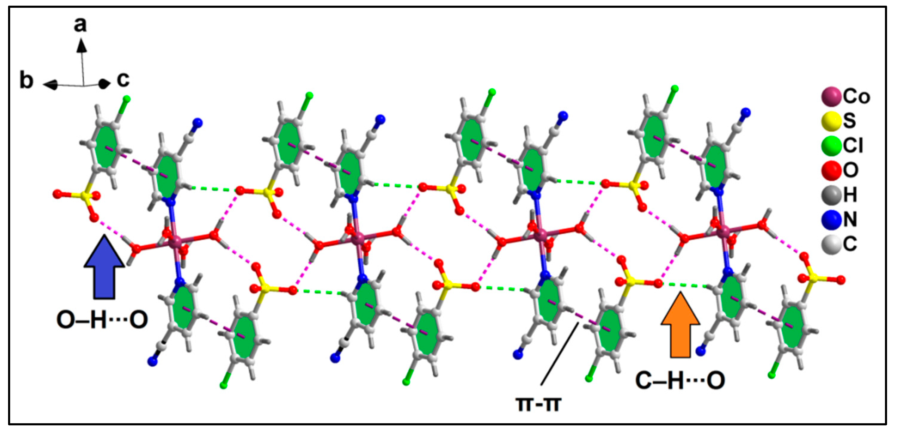 Inorganics 12 00111 g005