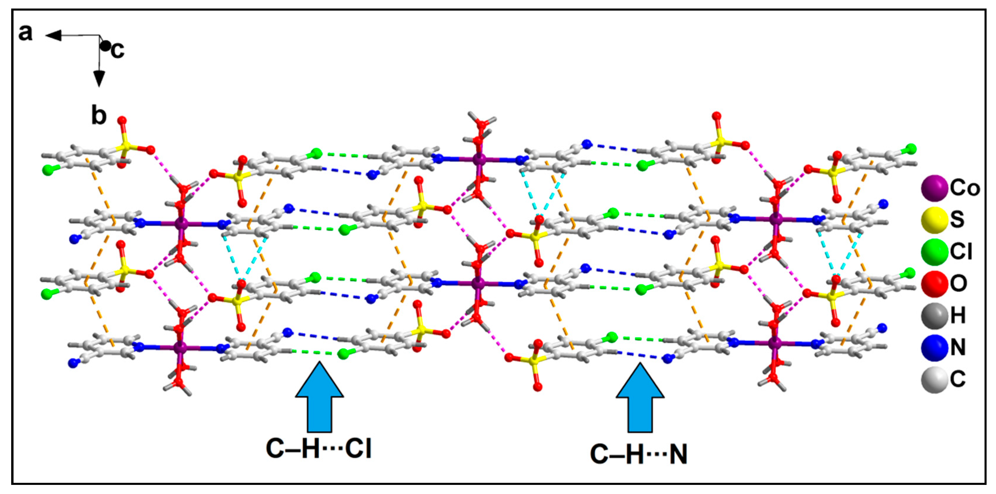 Inorganics 12 00111 g006