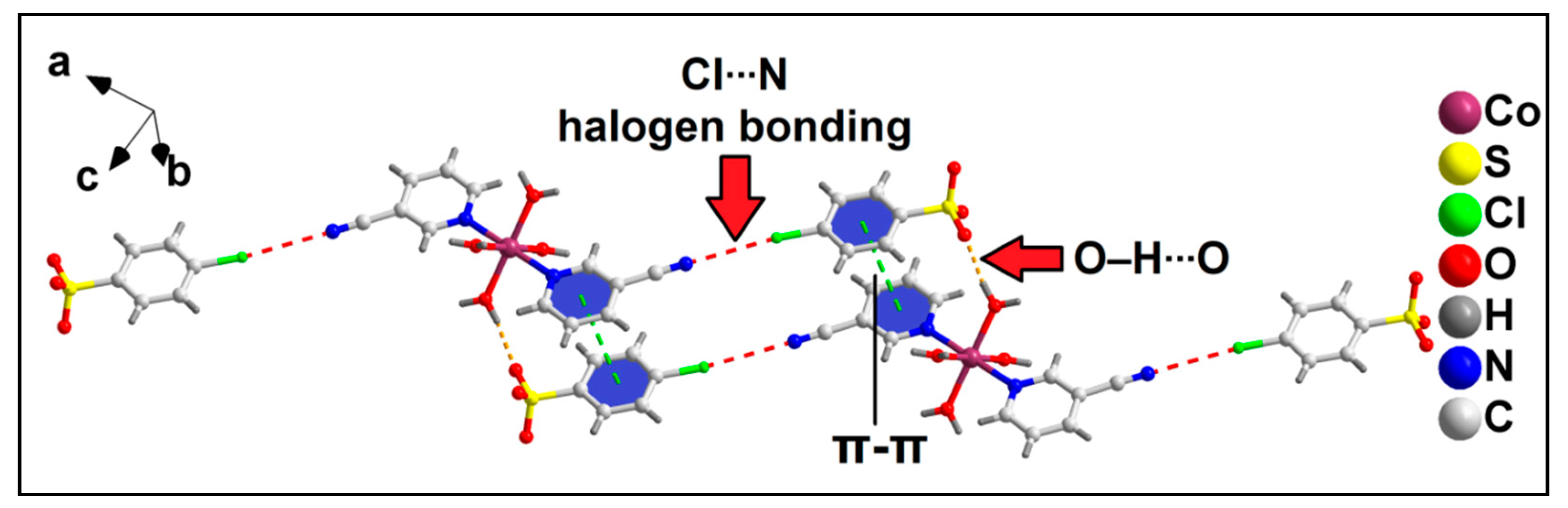 Inorganics 12 00111 g007