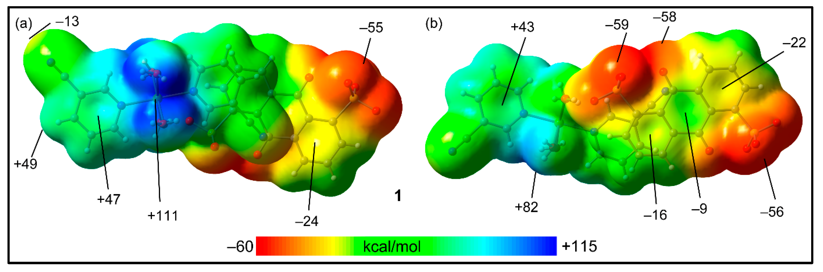 Inorganics 12 00111 g008