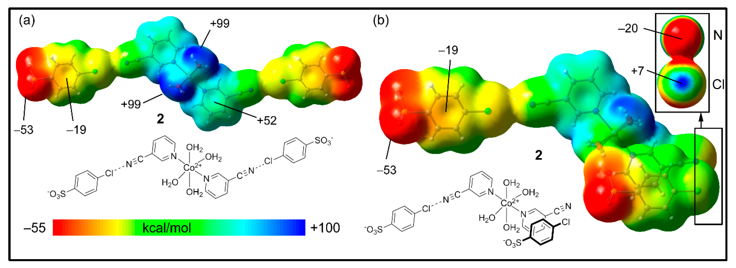Inorganics 12 00111 g009