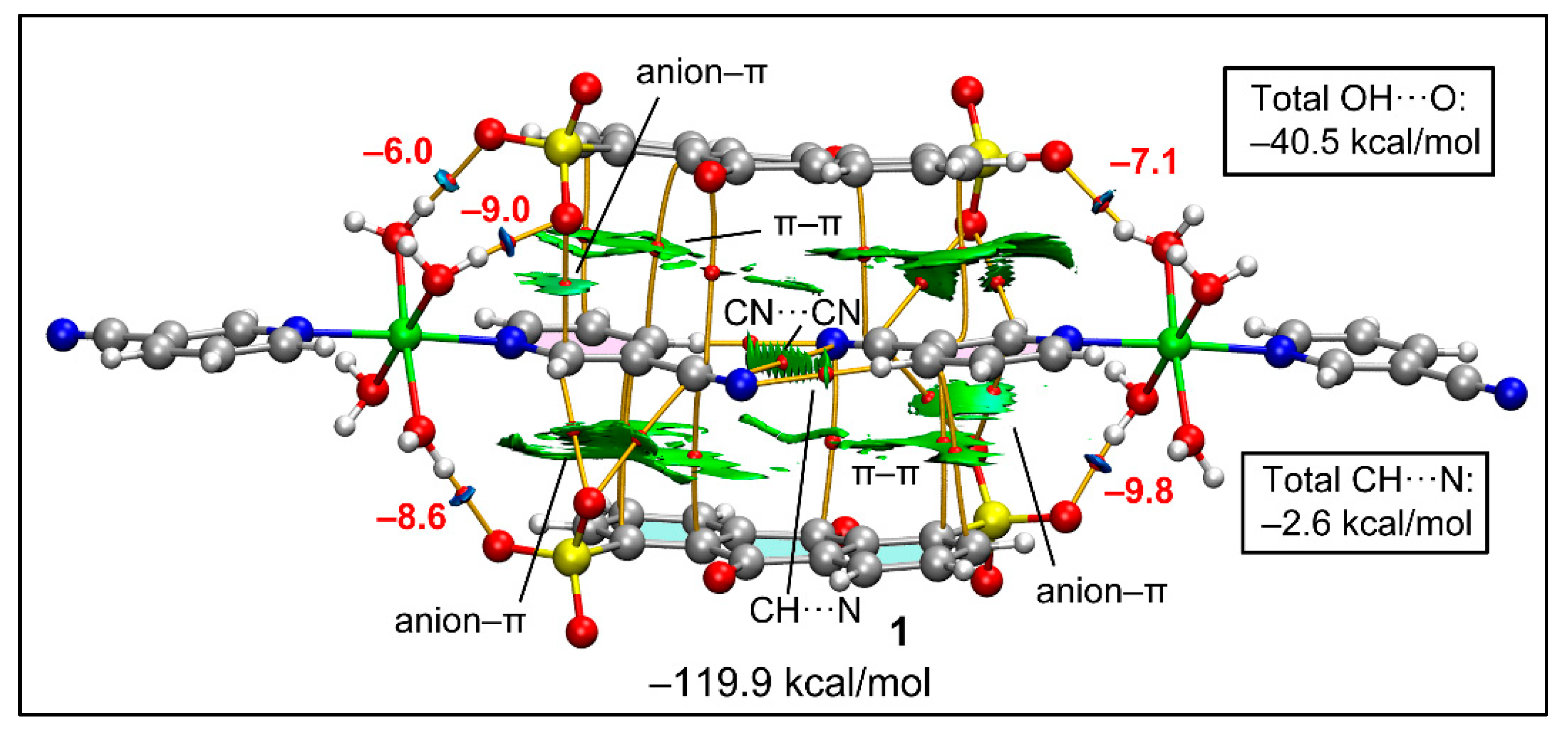Inorganics 12 00111 g010