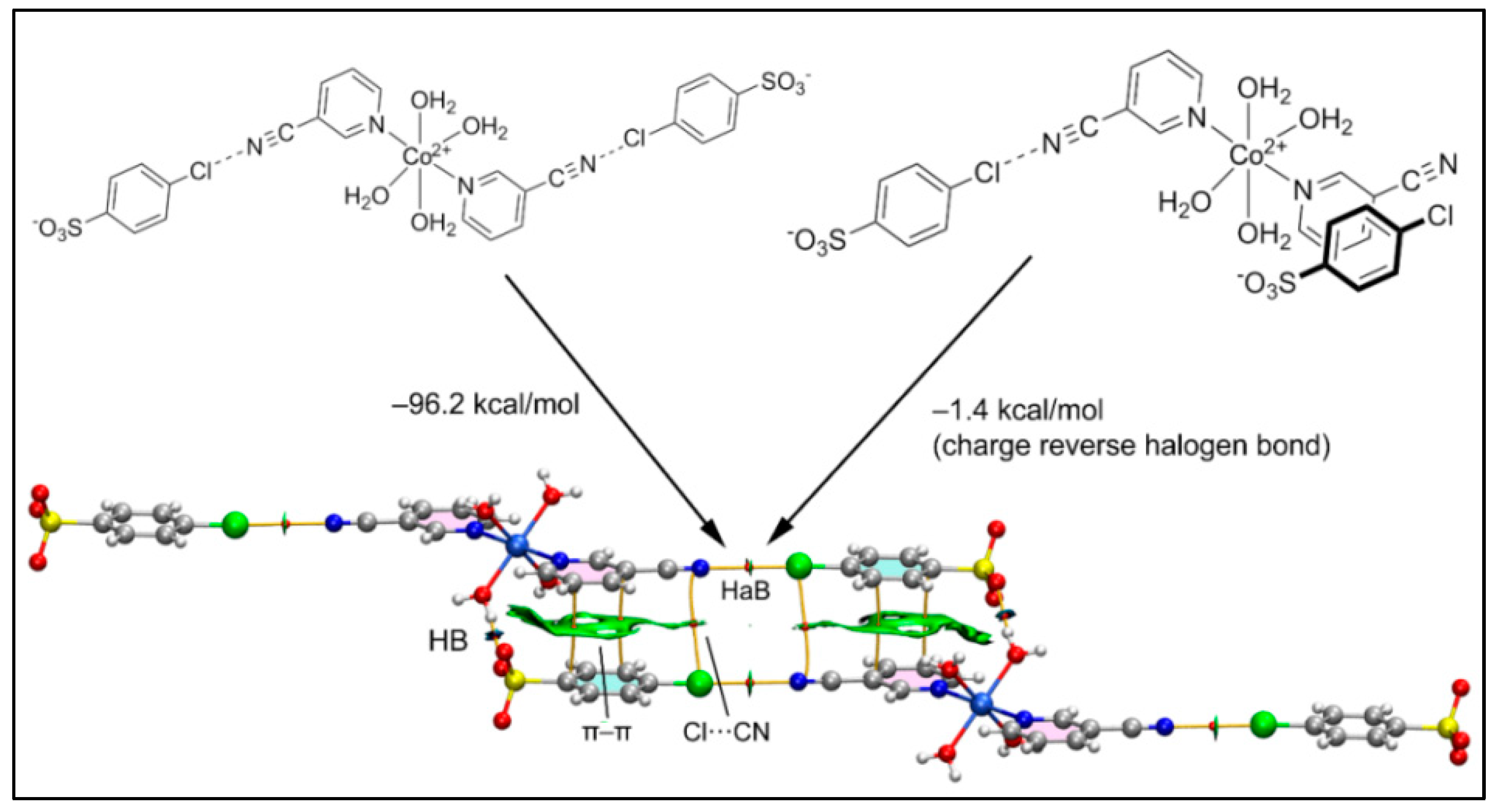 Inorganics 12 00111 g011