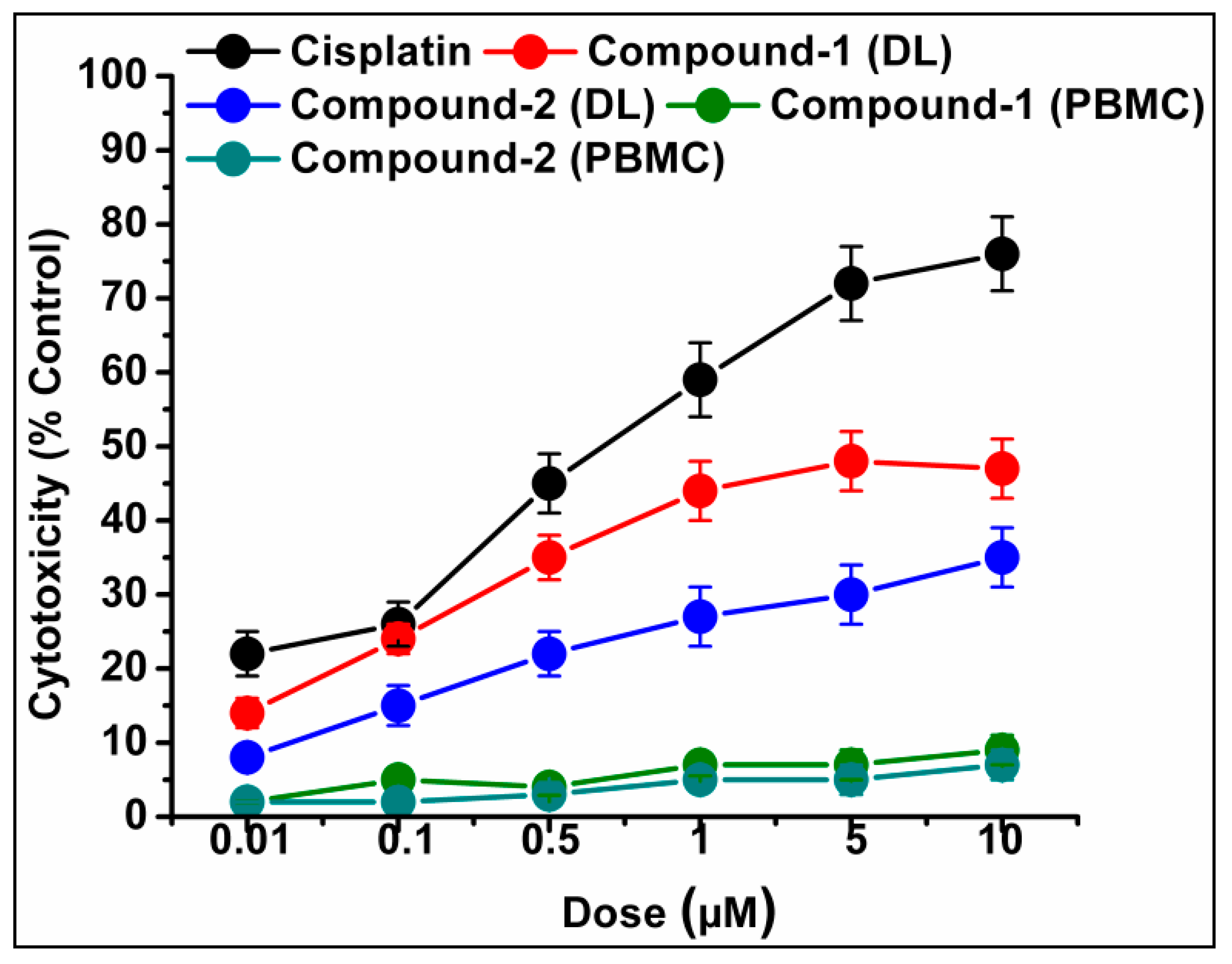 Inorganics 12 00111 g013